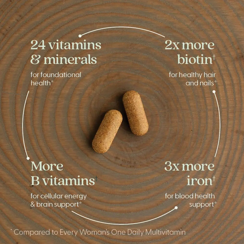 New Chapter Women's Multivitamin Advanced Formula for Stress, Bone, Immune, Beauty & Energy Support, Higher Levels New Chapter buy supplements canada