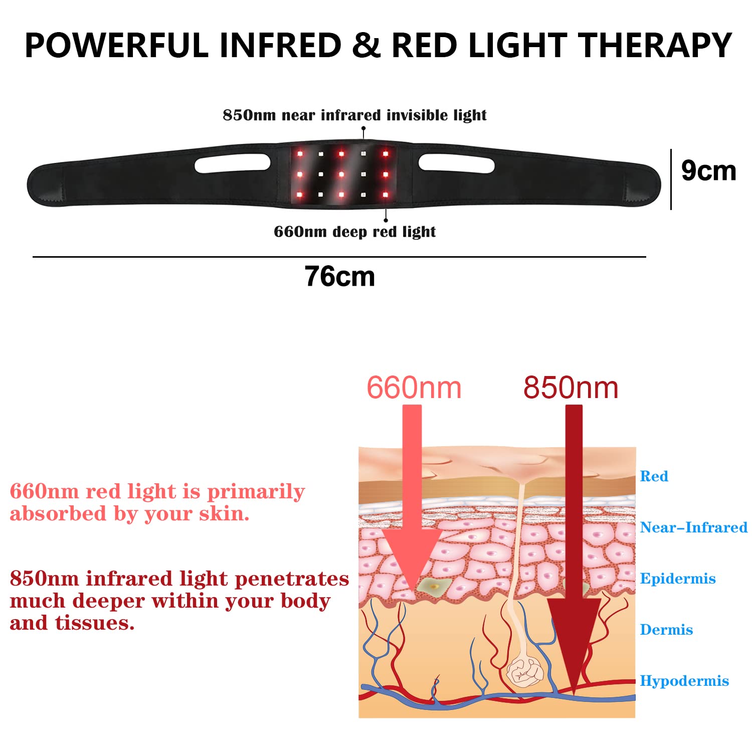 Red Light Therapy Belt for Neck, Infrared Light Therapy Flexible Wearable Wrap Pad LitePow buy supplements canada