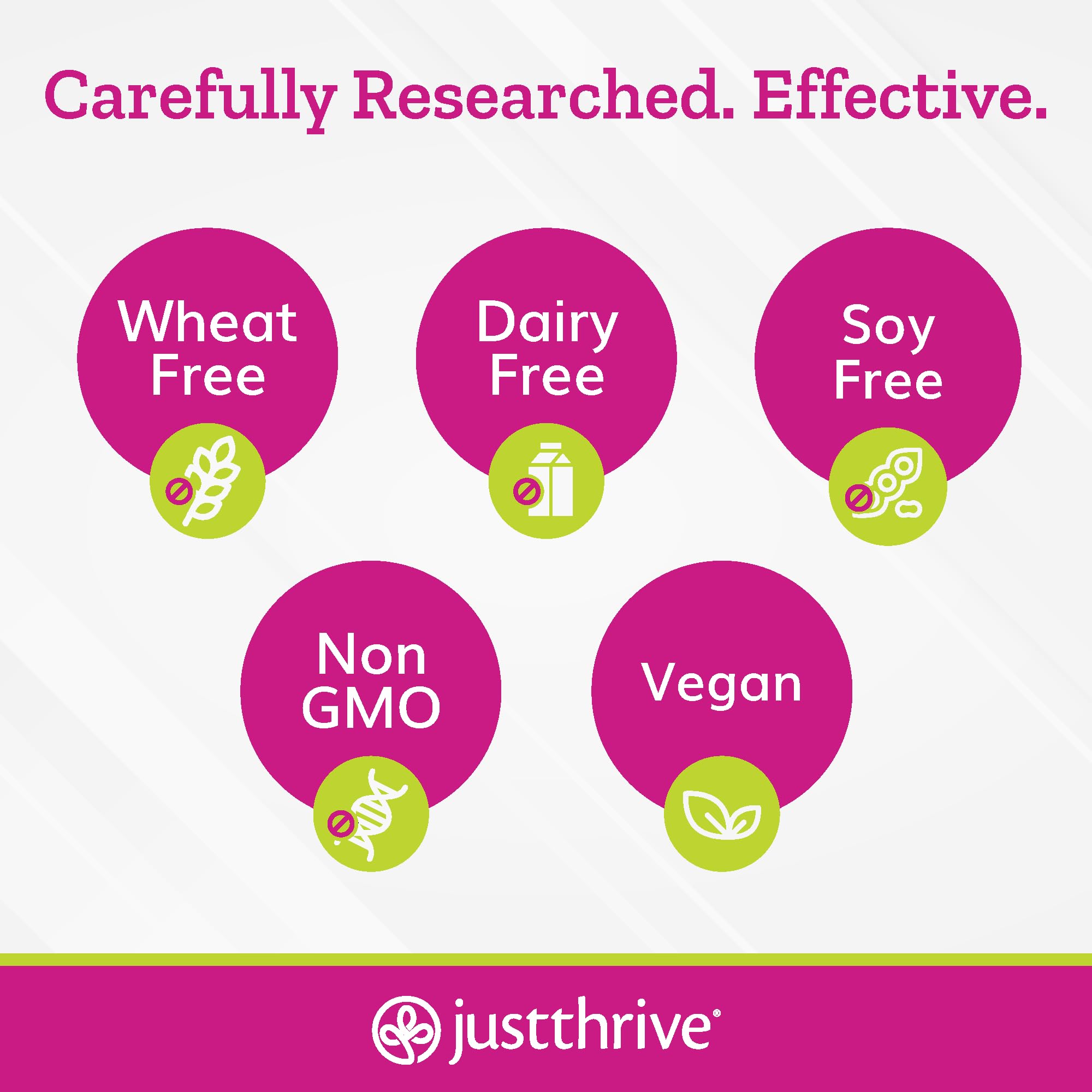 Just Thrive - Just Calm - Cortisol Manager - Calming, Memory, and Mood Support Supplement - Vegan, 30 Calm Capsules Just Thrive buy supplements canada