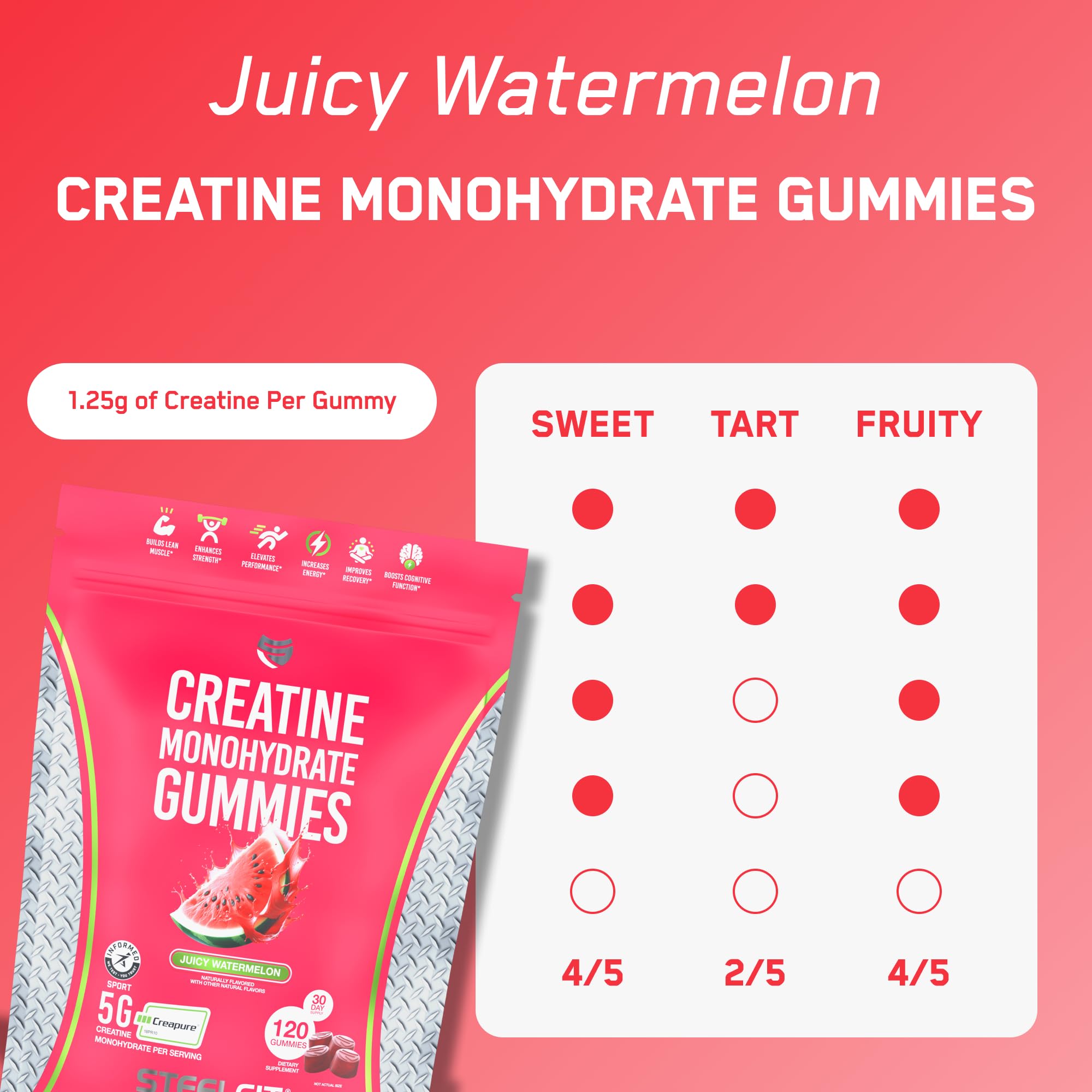 SteelFit Creapure Creatine Monohydrate Gummies for Men & Women, Juicy Watermelon - Gym Workout Nutritional Supplements for Muscle Gain, Brain Health & Strength Building Dietary Supplement, 120 Gummies SteelFit buy supplements canada