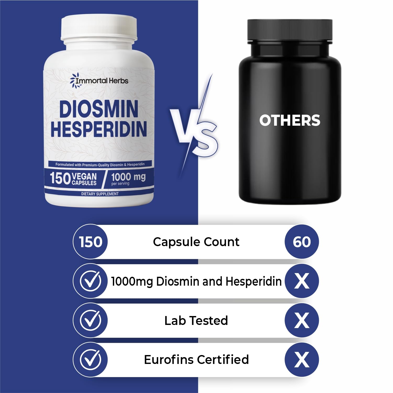 Immortal Herbs Diosmin Hesperidin 1000mg Complex, 150 Capsules, Citrus Bioflavonoids Rich Fruit Extract, 100% Vegetarian, Non-GMO & Gluten Free Diosmin Supplement with Max Strength Immortal Herbs buy supplements canada