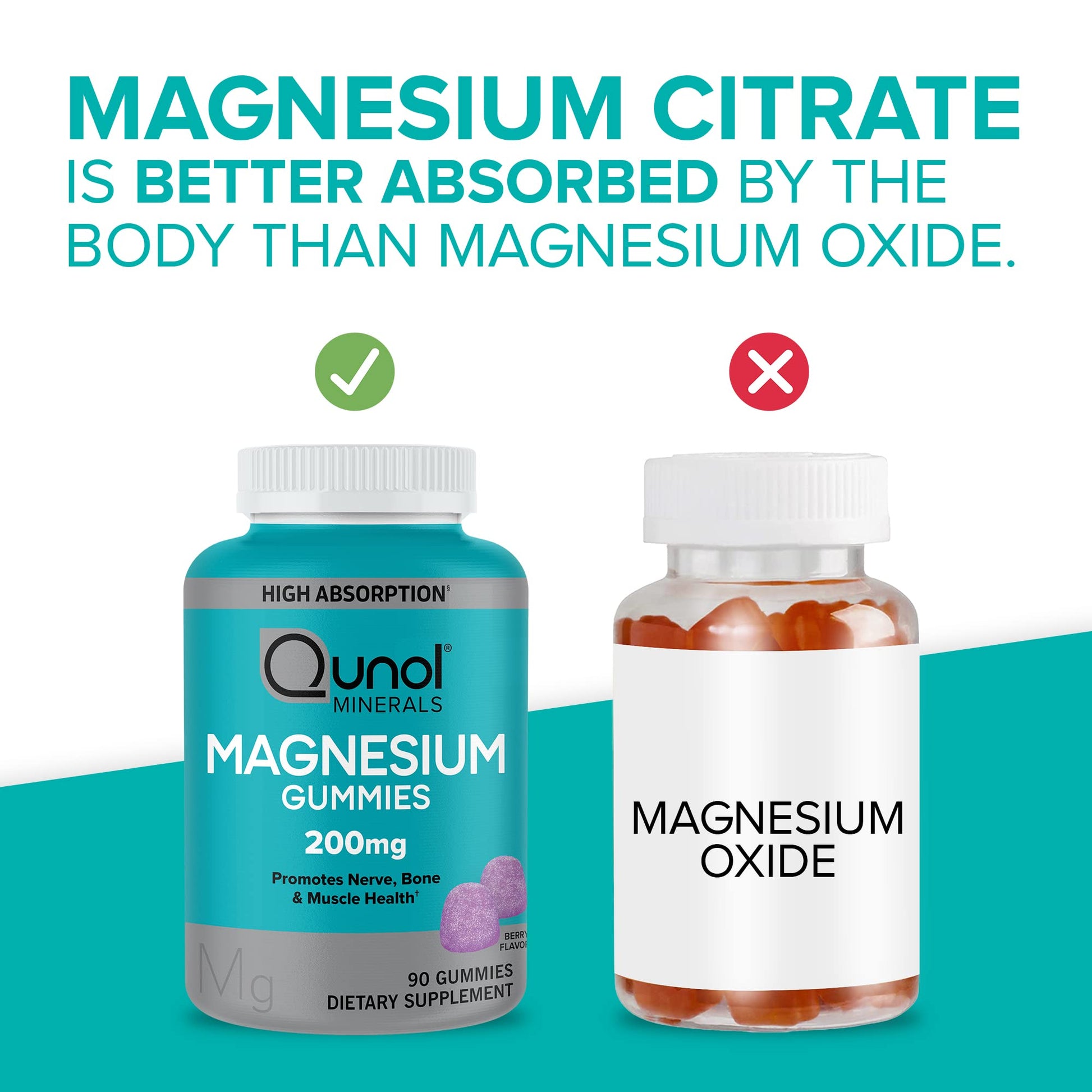 Qunol Magnesium Gummies for Adults, 200mg Elemental Magnesium (from 1,750mg Magnesium Citrate), High Absorption Magnesium Supplement, Supports Nerve, Bone and Muscle Health, Vegetarian, 90 Count Qunol buy supplements canada