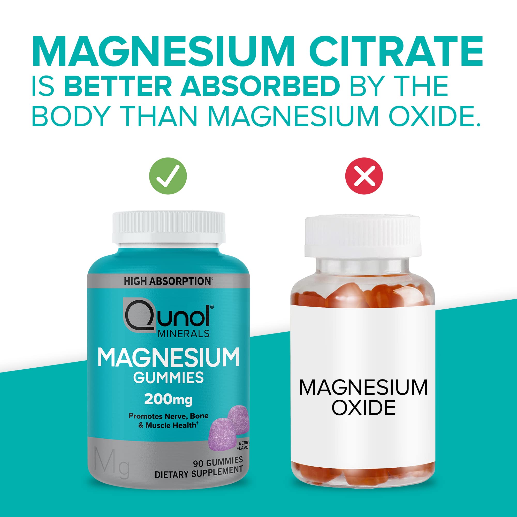 Qunol Magnesium Gummies for Adults, 200mg Elemental Magnesium (from 1,750mg Magnesium Citrate), High Absorption Magnesium Supplement, Supports Nerve, Bone and Muscle Health, Vegetarian, 90 Count Qunol buy supplements canada