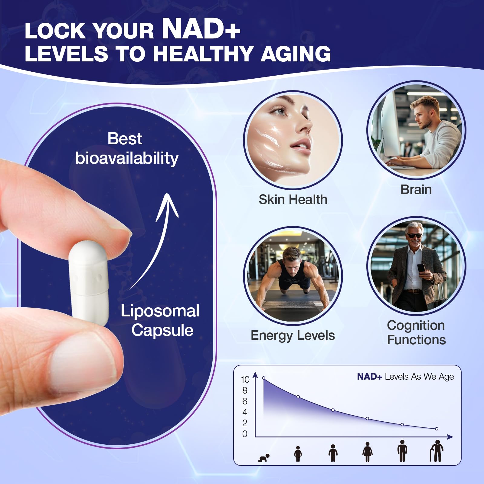 SHAPEINGIRL NAD Supplement - Nicotinamide Riboside Resveratrol 900mg, Liposomal NAD Supplement for Women and Men, NAD Plus Pure Organic SHAPEINGIRL buy supplements canada