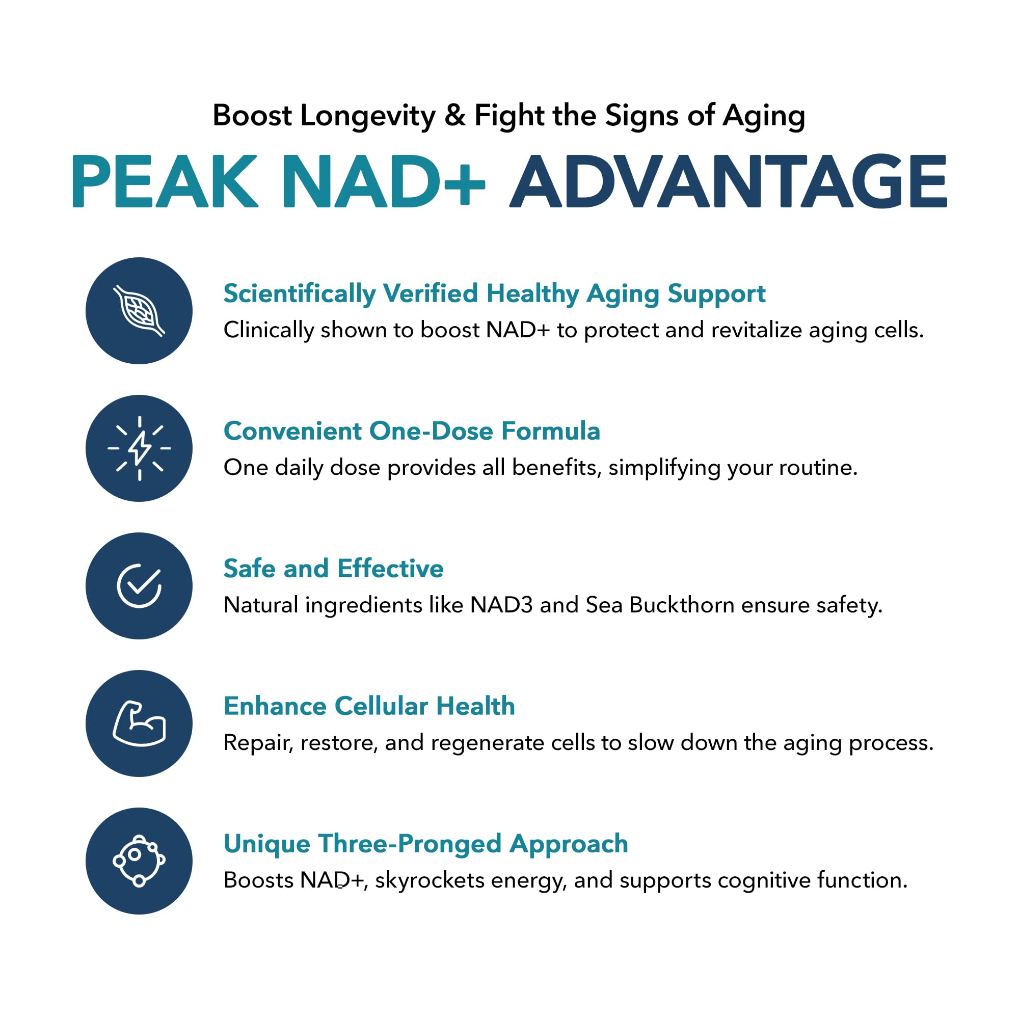 Juvenon Peak NAD+ | Advanced Cellular Health and Regeneration Formula | Boost NAD+ Levels, Support Cellular Vitality, and Promote Natural Renewal Juvenon buy supplements canada