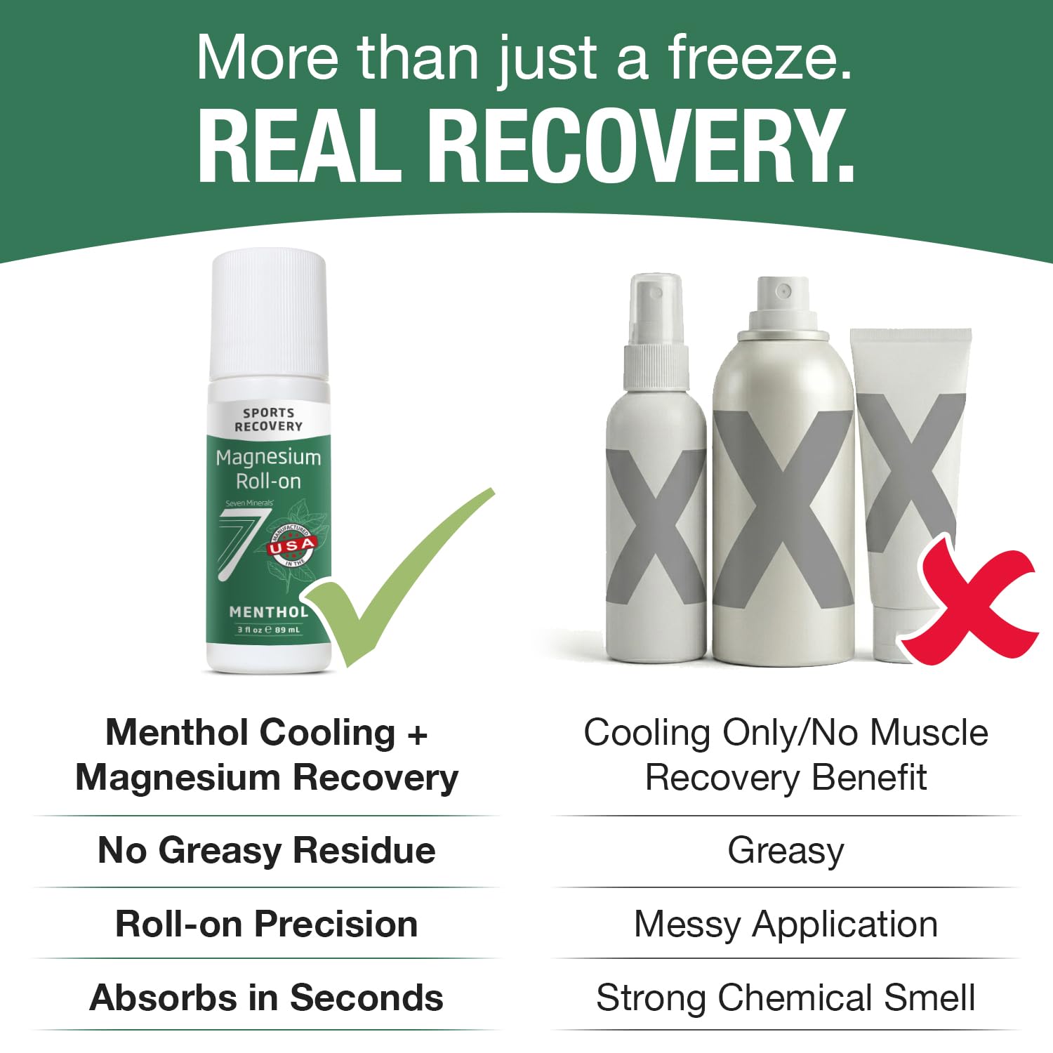 Seven Minerals Magnesium Roll On Stick with Menthol for Pain Relief - Cooling Magnesium Oil for Sports Recovery, Sore Muscles, Backache - Fast Acting - All Natural Alternative, 3 Fl Oz Seven Minerals buy supplements canada