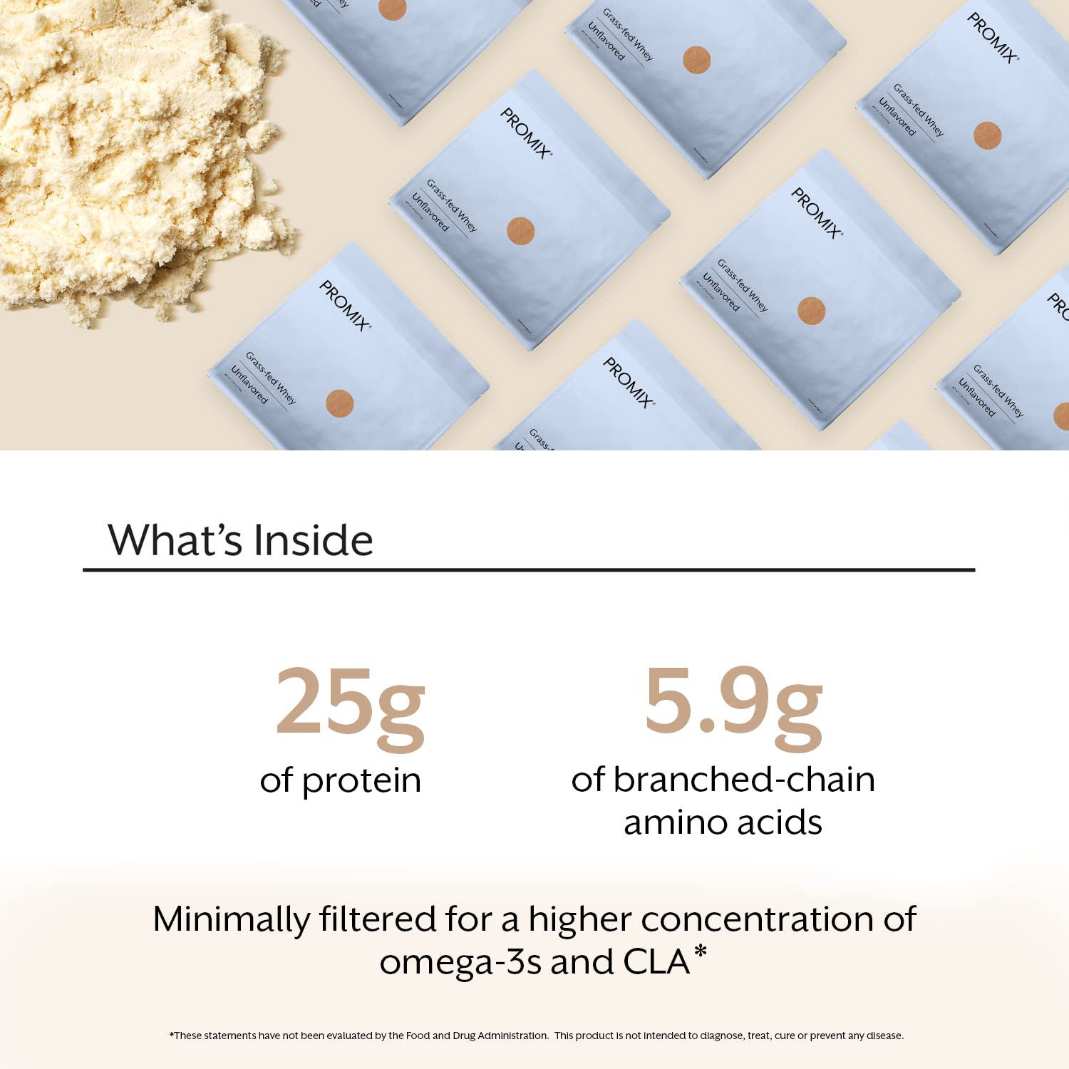 Promix Whey Protein Powder, Unflavored - 2.5lb Bulk - Grass-Fed & 100% All Natural ProMix Nutrition buy supplements canada
