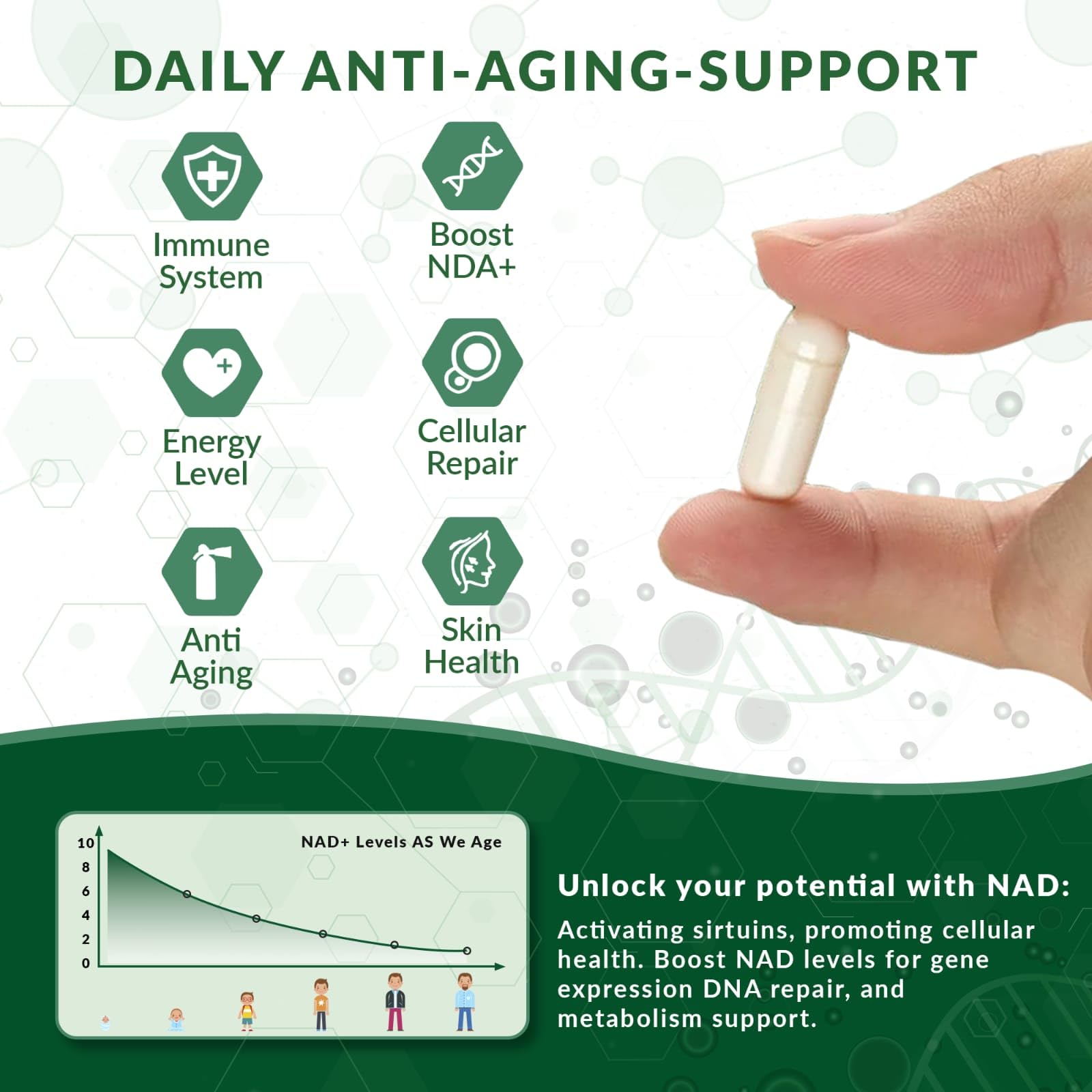 NUTRAONDA Liposomal Nicotinamide Riboside 900mg Resveratrol & Quercetin – NAD Supplement Plus for Anti Aging, Cellular Energy & Improve Health- 80 Capsules NUTRAONDA buy supplements canada