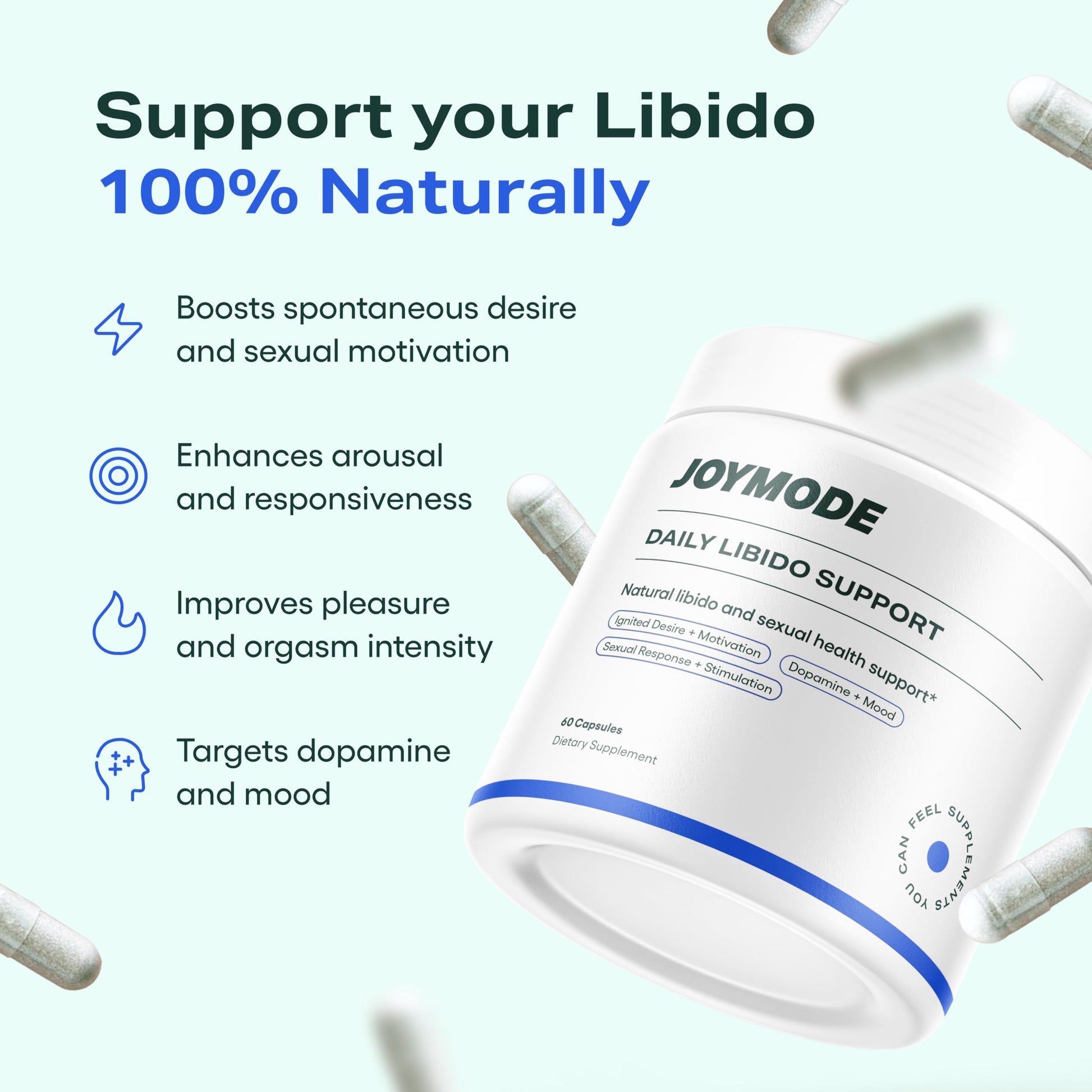 JOYMODE Daily Libido Support for Men – Natural Men’s Wellness Supplement with Shilajit, Mucuna Pruriens, Horny Goat Weed, Saffron and BioPerine – 60 Capsules, Non-GMO, Gluten-Free JOYMODE buy supplements canada