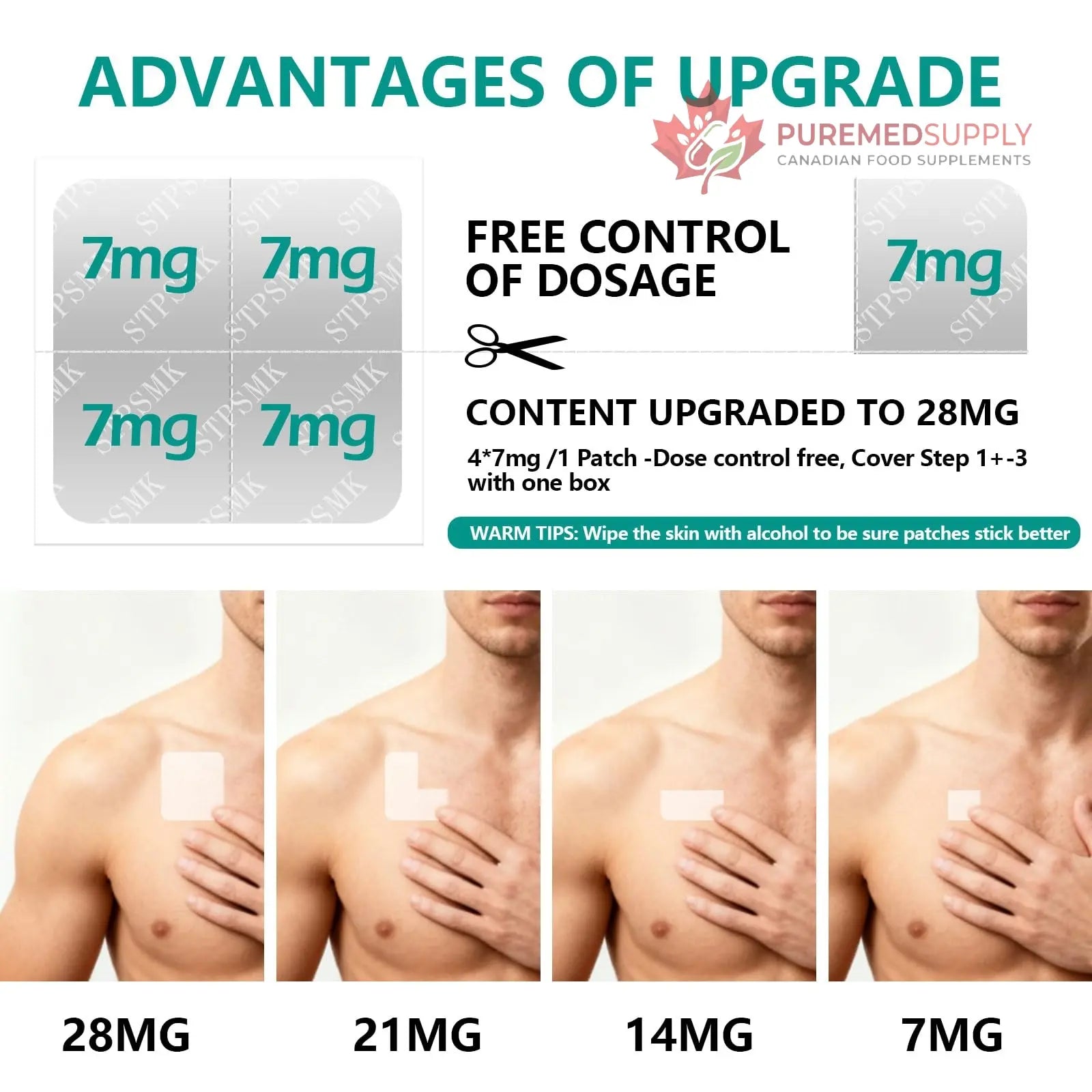 Nicotine Patches Step 1+-3, 28mg Dividable into 4×7mg Pieces – Covers All Quit Stages, 24-Hour Transdermal Quit Smoking Aid (30 Patches) STPSMK buy supplements canada