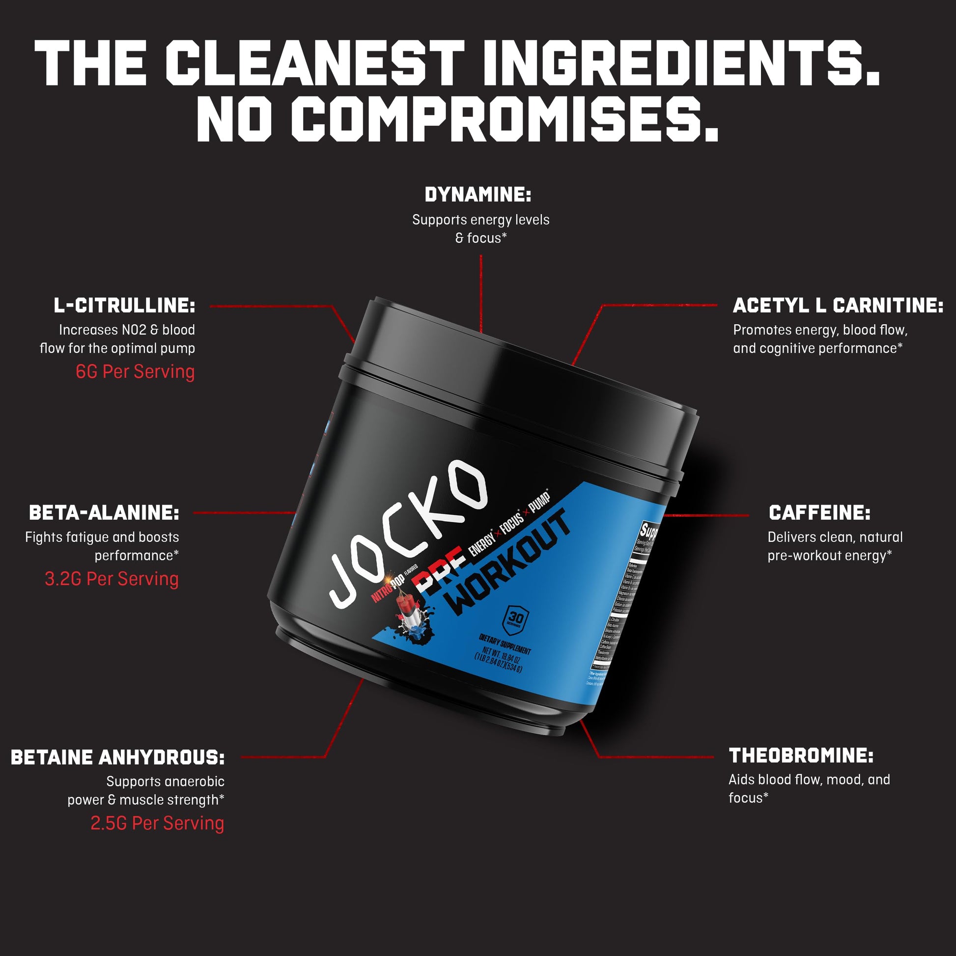 Jocko Pre Workout, Protein Powder, & Creatine Bundle (3 Pack) Jocko Fuel buy supplements canada