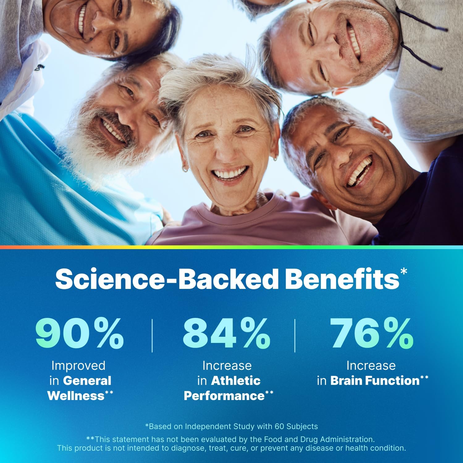 AdvantageNutra Liposomal Nicotinamide Riboside NR Supplement Resveratrol NAD : Nicotinamide 500mg w/Fisetin, Resveratrol Powder Spermidine Berberine NAD Resveratrol Supplement 500 mg - 60 caps 1 Pack AdvantageNutra buy supplements canada