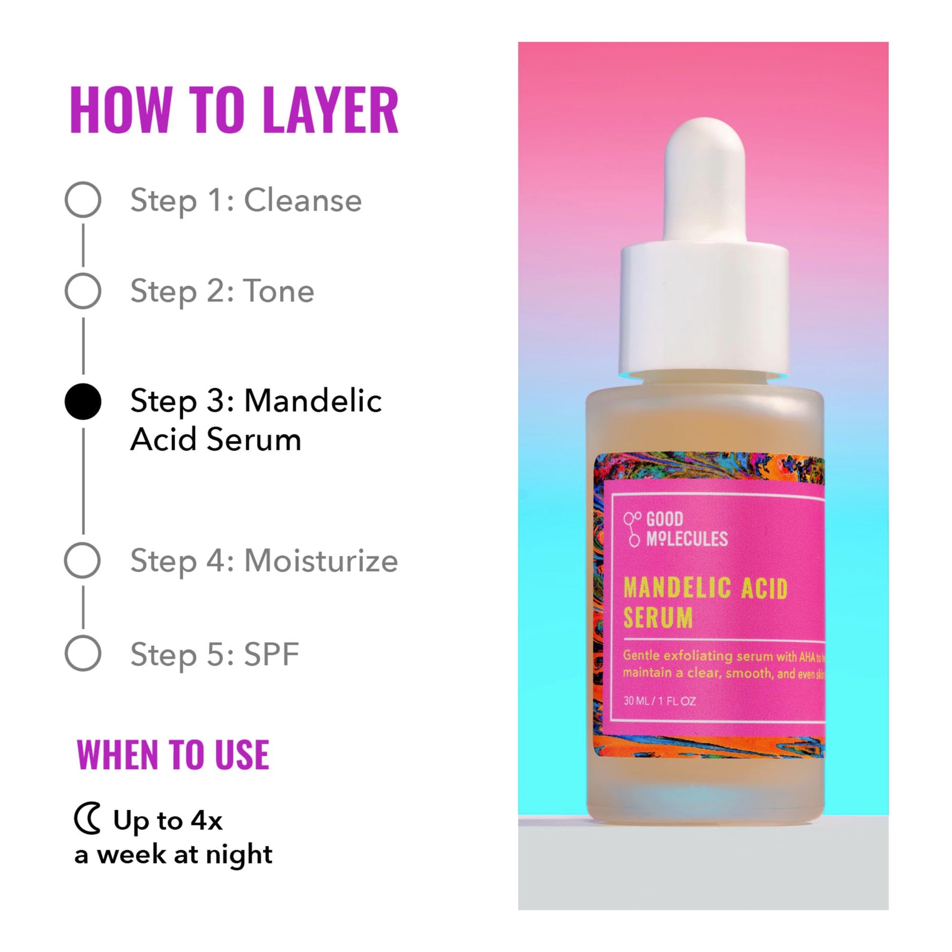 Good Molecules Mandelic Acid Serum - Gentle Face Exfoliator Serum with Ultra Hydrating Hyaluronic Acid Good Molecules buy supplements canada