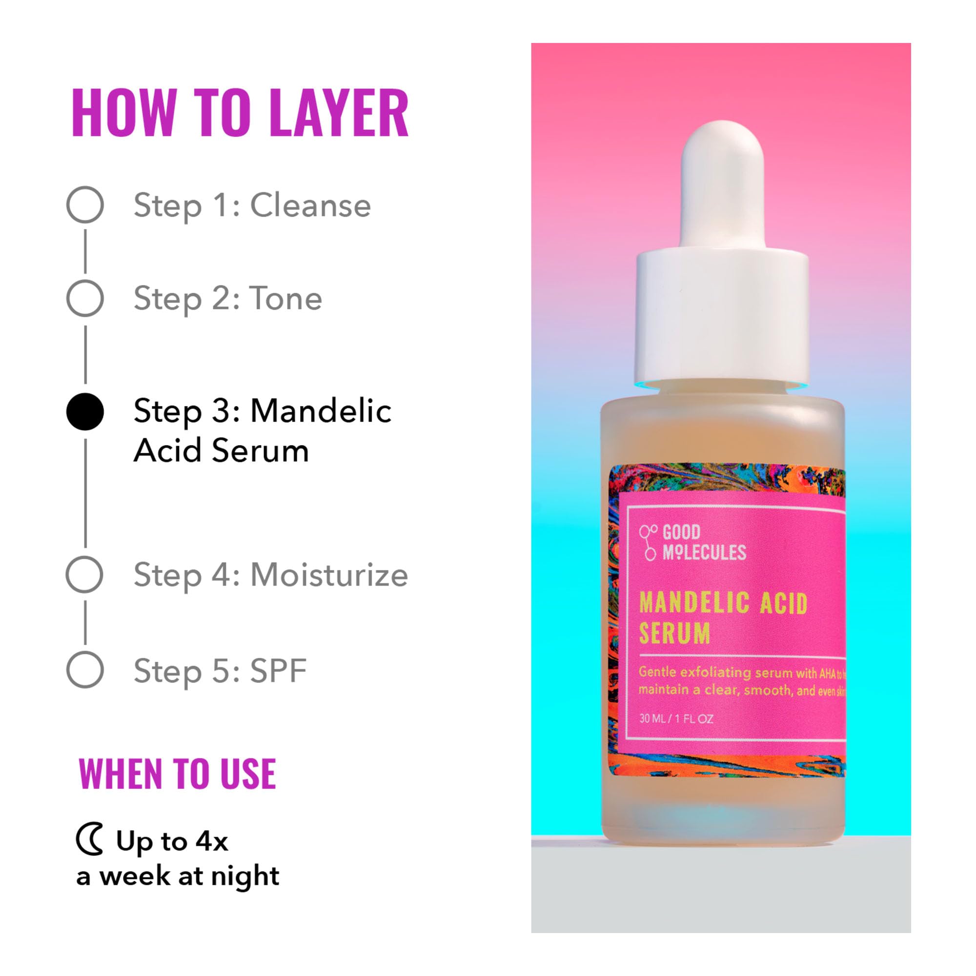 Good Molecules Mandelic Acid Serum - Gentle Face Exfoliator Serum with Ultra Hydrating Hyaluronic Acid Good Molecules buy supplements canada