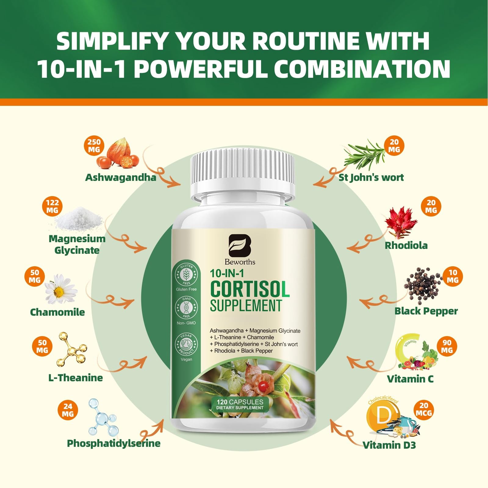 B BEWORTHS Cortisol Supplements for Women Men, 10-in-1 Cortisol Detox with Ashwagandha, Magnesium, L-Theanine, Balanced Cortisol Levels, Night & Calm Support, 120 Vegan Capsules B BEWORTHS buy supplements canada
