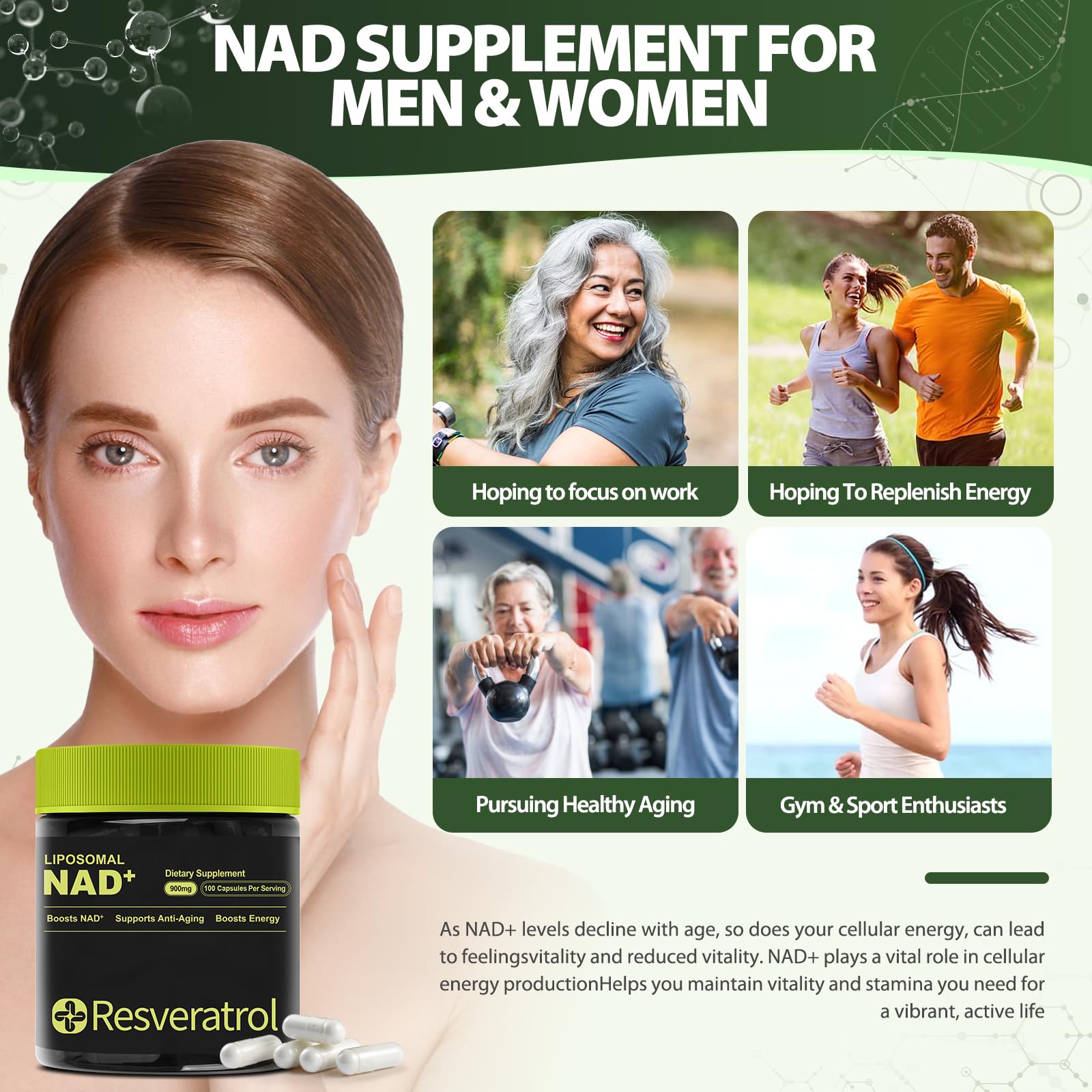 BOSNETHUINH NAD+ Supplement, NAD Nicotinamide Riboside Resveratrol, Liposomal NAD - NMNH Supplement Alternative for Anti-Aging, Mental Clarity & Cellular Energy 100 Capsules BOSNETHUINH buy supplements canada