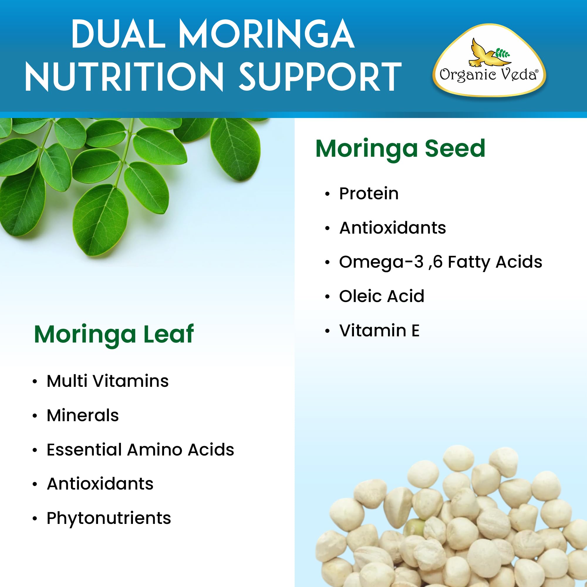 Organic Veda Turmeric Moringa Quercetin with Bromelain Capsules - Fruit C+ Vitamin C Antioxidants Immune System & Respiratory Supplement - Ashwagandha, Ginger, Citrus Bioflavonoids, 60 Vegan Capsule Organic Veda buy supplements canada