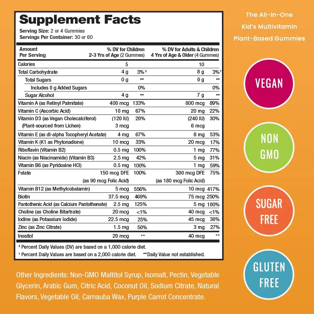 NutraChamps Kids Multivitamins & Kids Magnesium Gummies NutraChamps buy supplements canada
