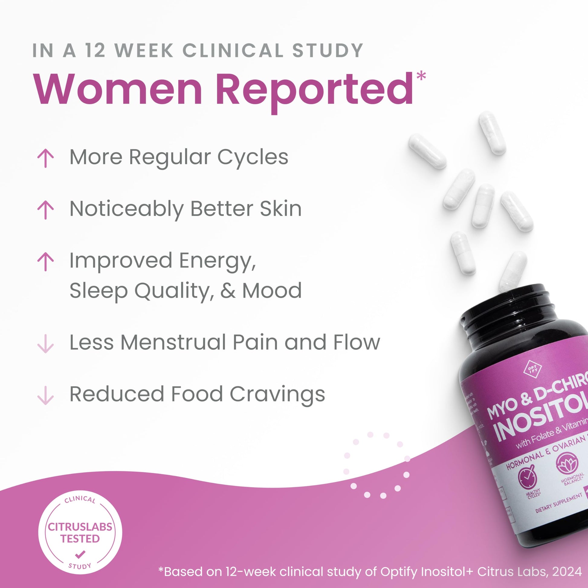 Optify Inositol Supplement for Women – 90-Day Supply – Myo-Inositol and D-Chiro Inositol with Folate and Vitamin D – 40:1 Ratio – Hormone Balance & Ovarian Support - 360 Capsules Optify buy supplements canada