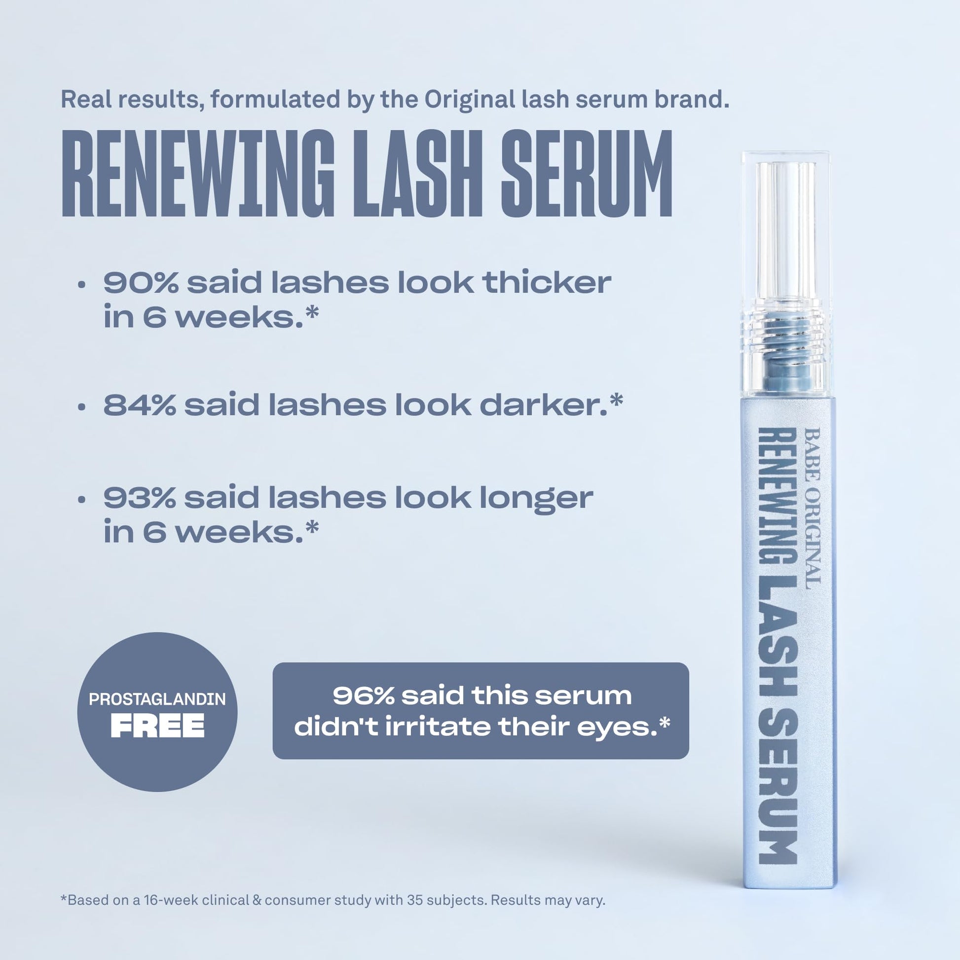 BABE ORIGINAL Renewing Lash Serum – Prostaglandin-Free, Peptide-Infused Gentle Lash Serum for Fuller, Longer-Looking Lashes, Lash Enhancing Treatment BABE ORIGINAL buy supplements canada