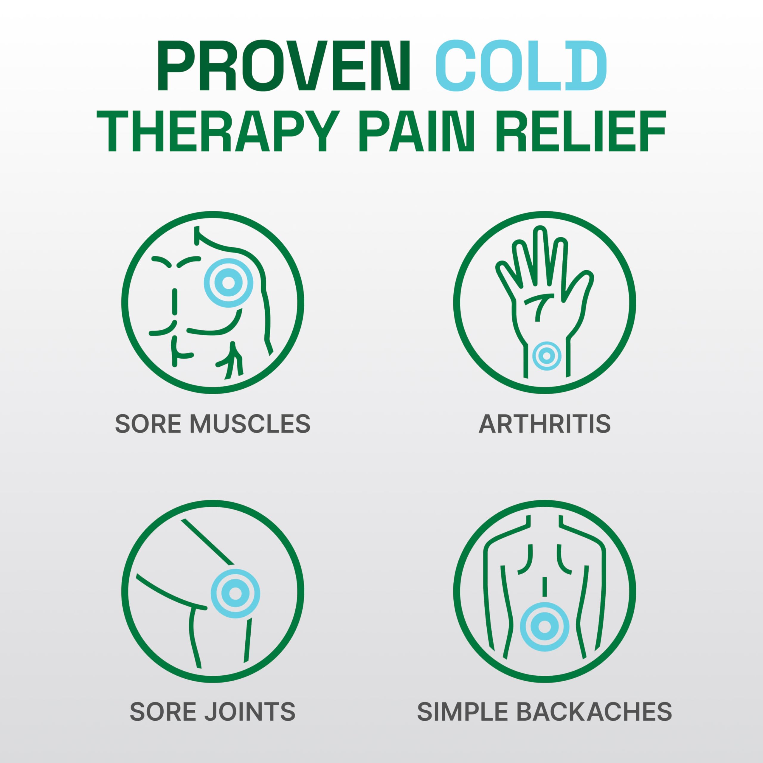 Biofreeze Professional Pain Relief Gel, 4 oz Tube (3-Pack) - Fast, Cooling Relief for Arthritis, Muscle Soreness, Joint, Back, Neck, Knee Pain & More Biofreeze buy supplements canada