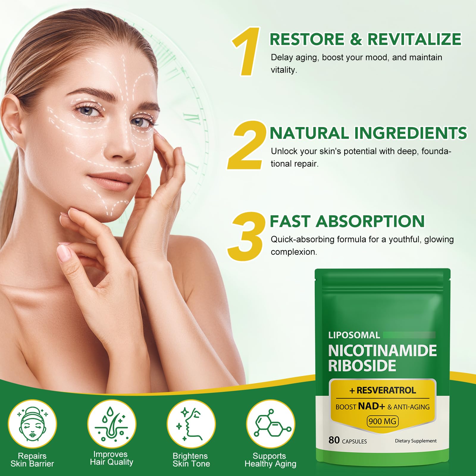 NAD Supplement with Nicotinamide Riboside - Resveratrol,Liposomal Nicotinamide Riboside,Quercetin - High Purity NAD Supplement for Anti-Aging, Focus, Energy 160 Capsules (2 Bag) Ruduwu buy supplements canada