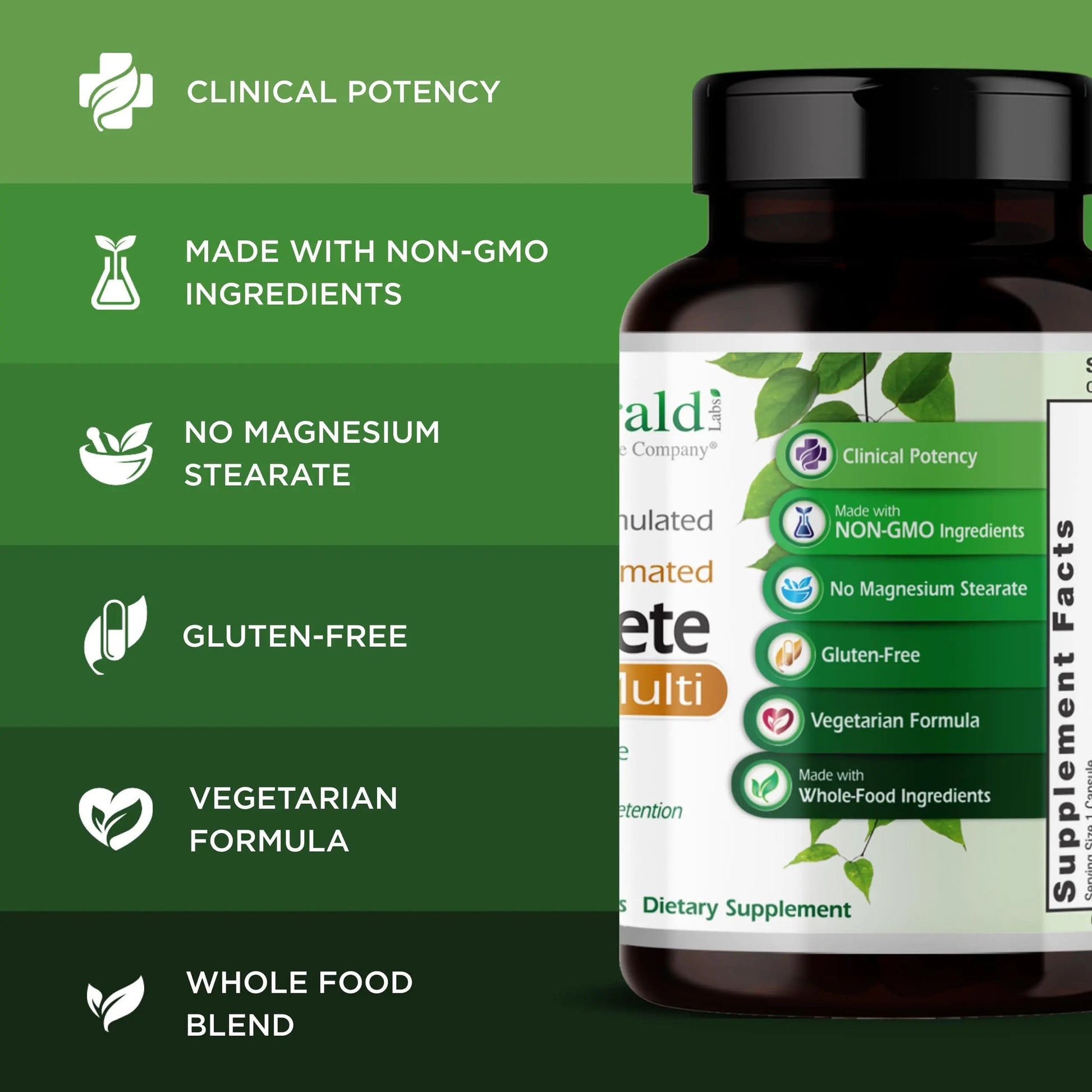 EMERALD LABS Complete 1-Daily Multi - Complete Multivitamin for Men & Women with Vitamin C, Methylated Folate, Whole-Food Blend EMERALD LABS buy supplements canada