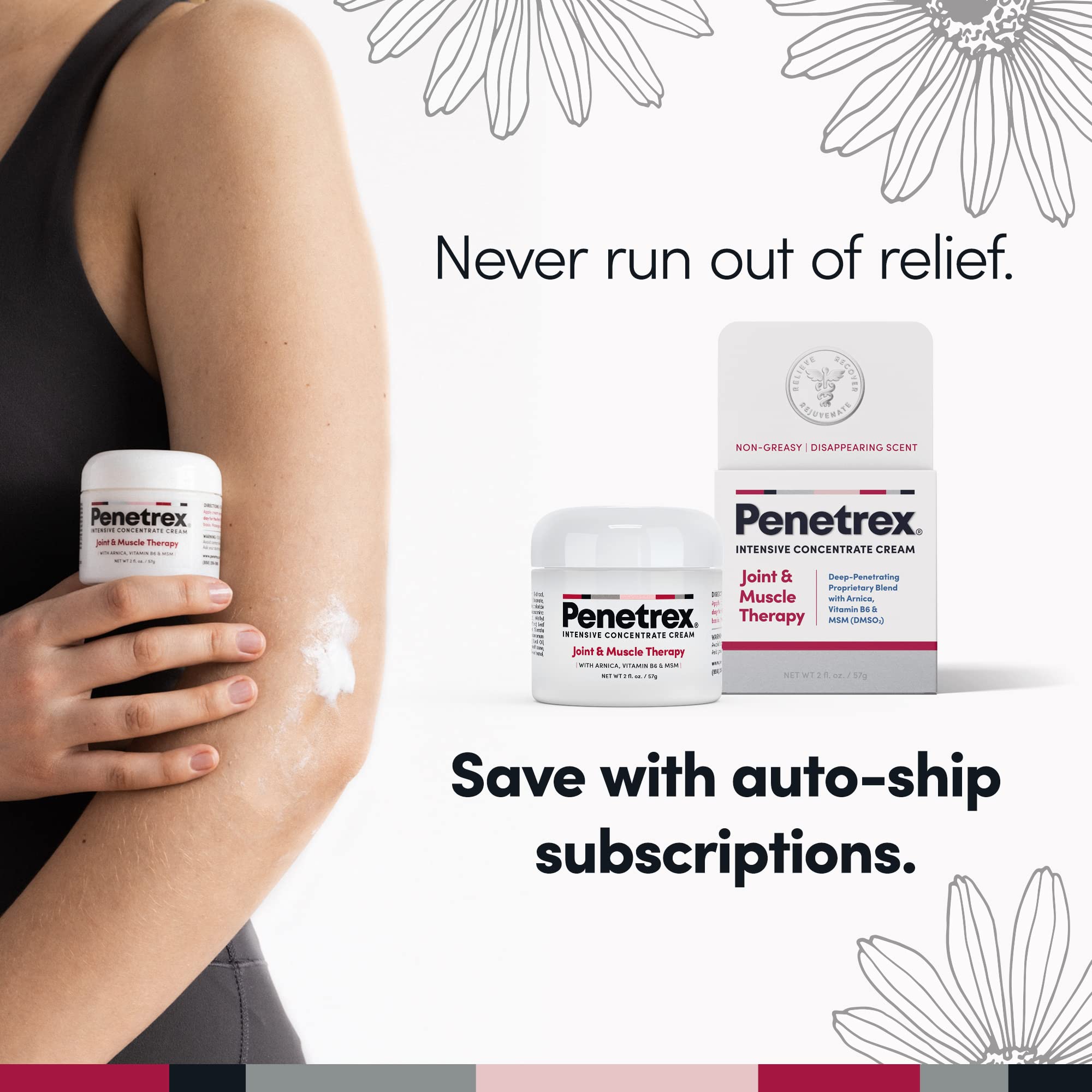 Penetrex Joint & Muscle Therapy – Soothing Comfort for Back, Neck, Hands, Feet Penetrex buy supplements canada