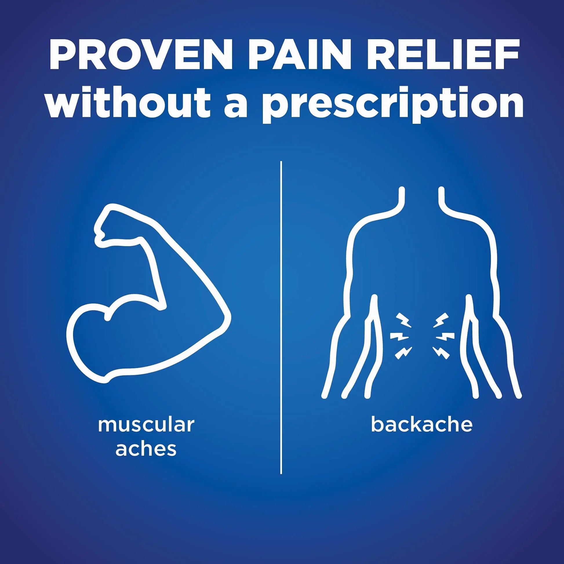 Amazon Basic Care Back and Muscle Pain, 220 mg Naproxen Sodium Tablets, 12-Hour Pain Relief, Headache, Arthritis, Menstrual Cramps, Fever Reducer, 90 Count Amazon Basic Care buy supplements canada