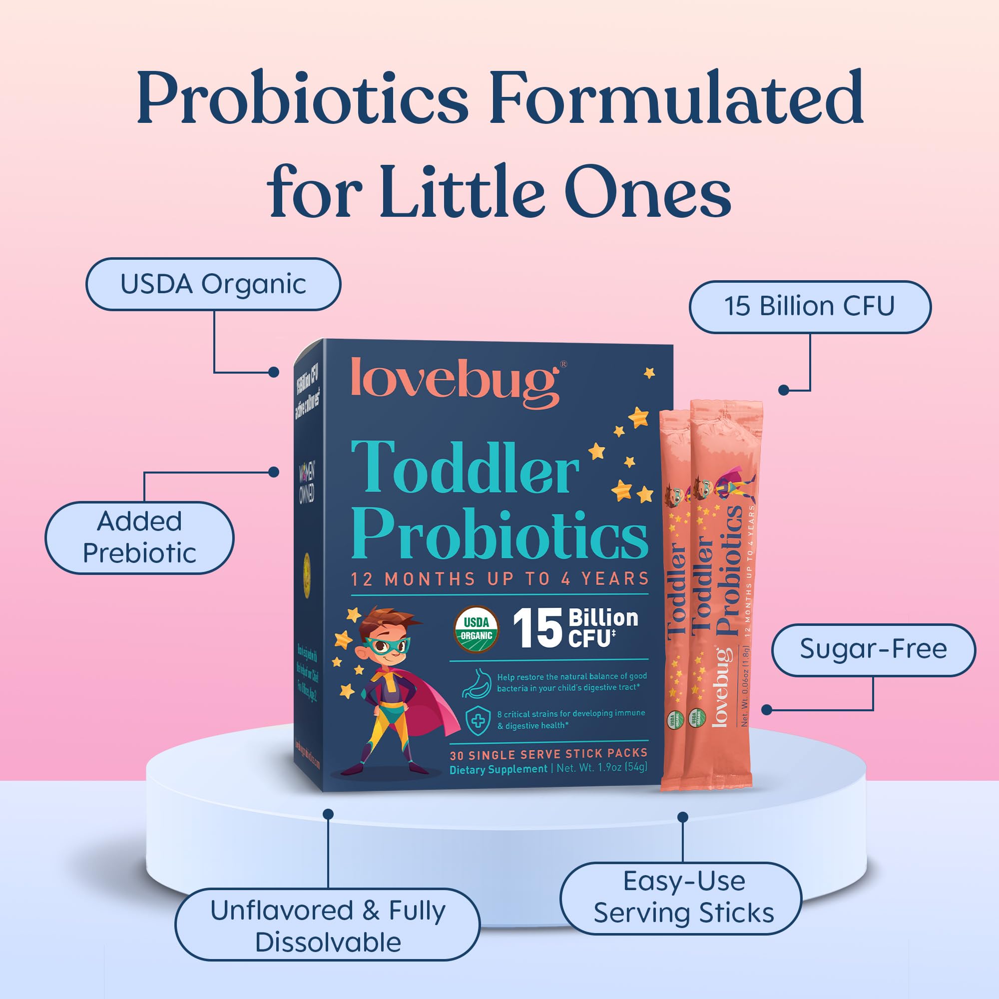 LOVEBUG Kids Probiotic Powder with Prebiotic Fiber - Toddler Immunity Support & Constipation Relief - USDA Organic Probiotics for Childrens Gut & Digestive Health LOVEBUG buy supplements canada