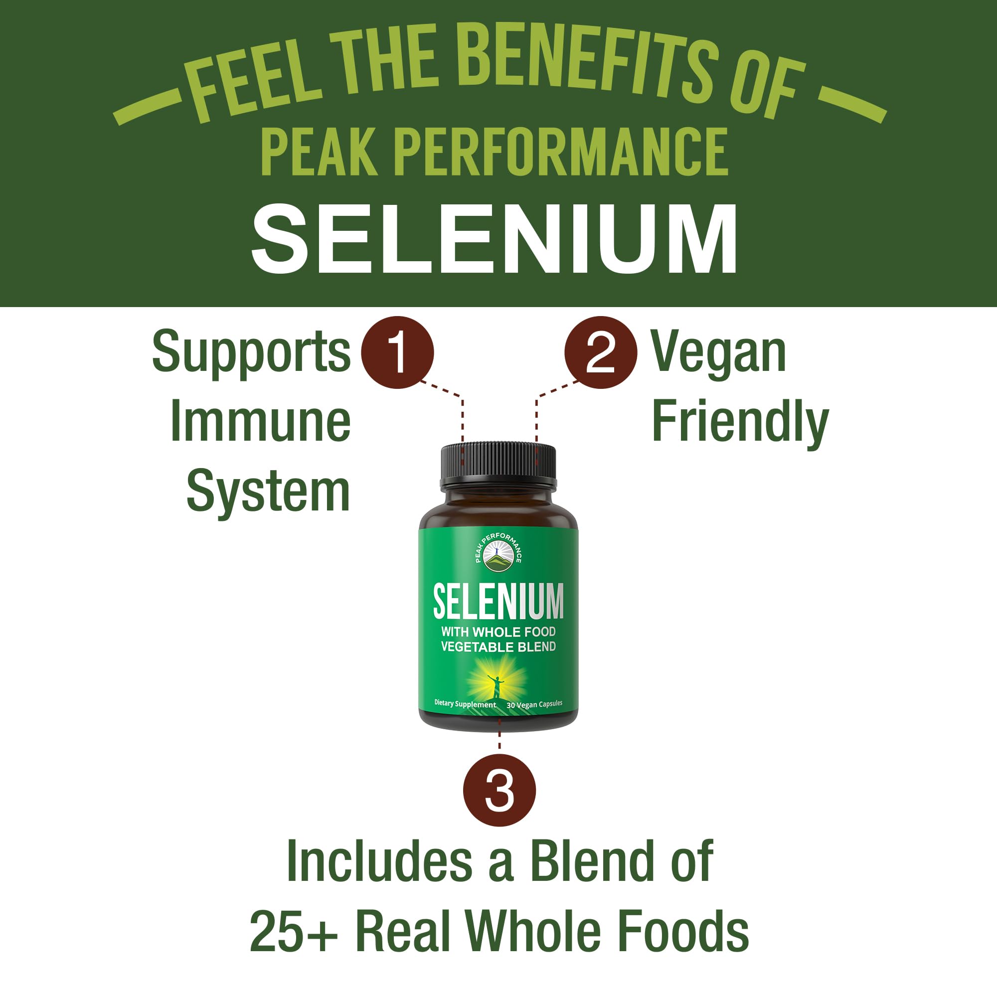 Selenium Supplement with Whole Food Blend of 25+ Vegetables and Fruits for Max Absorption. Pure Selenium Vegan Capsules for Immune System, Thyroid Support, Heart Health, Prostate Support. 30 Pills Peak Performance buy supplements canada