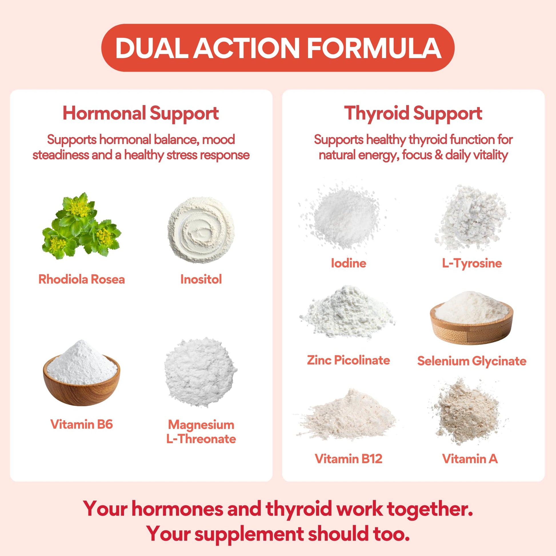 VoomVaya Go Go Thyroid - Thyroid Support for Women 30+ - Female-Focused Hormonal Balance & Thyroid Supplement with Iodine, Selenium & L Tyrosine - 3rd Party Tested - 60 Capsules VoomVaya buy supplements canada