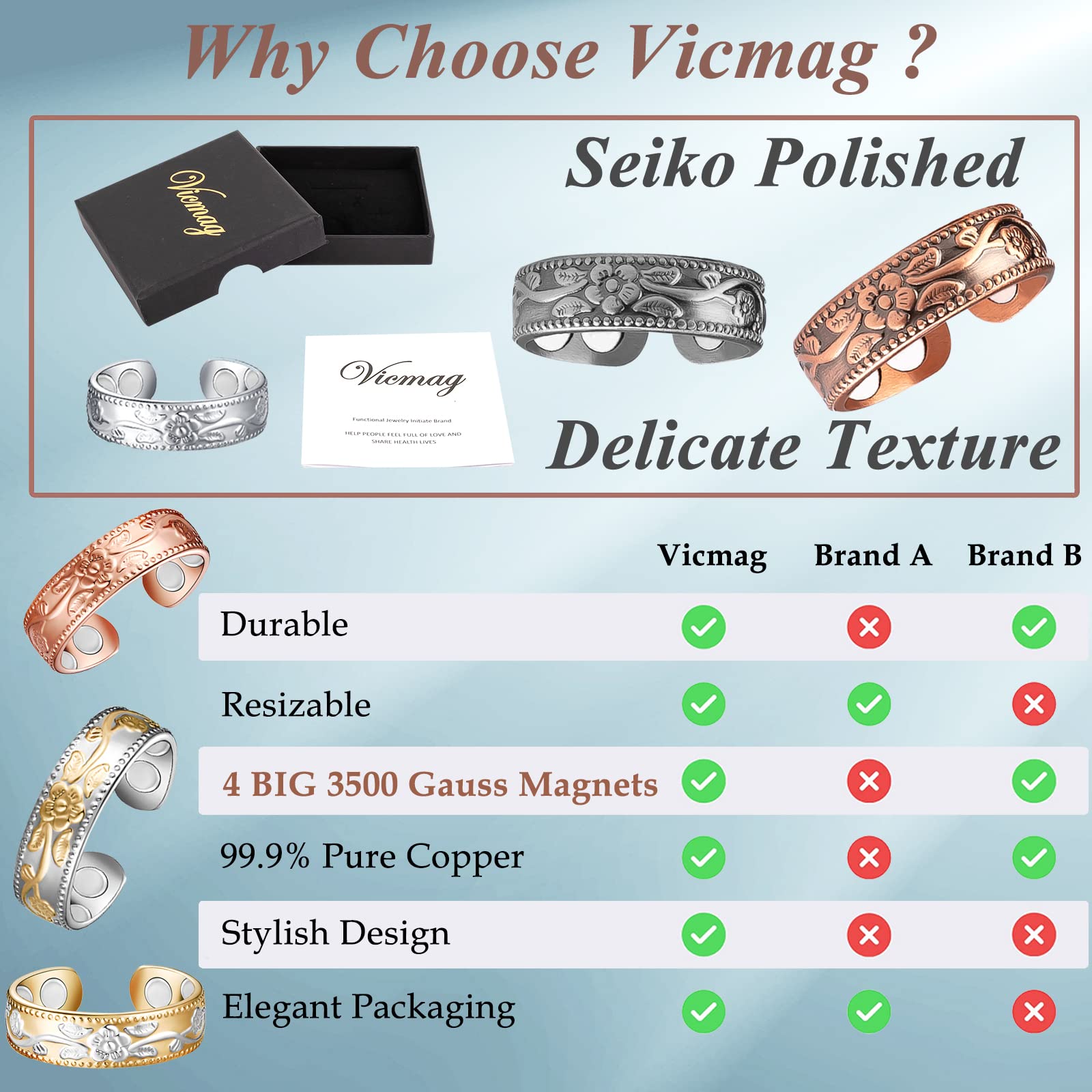Vicmag Copper Magnetic Ring for Women Men 100% Solid Pure Copper Adjustable with Jewelry Gift Box Vicmag buy supplements canada