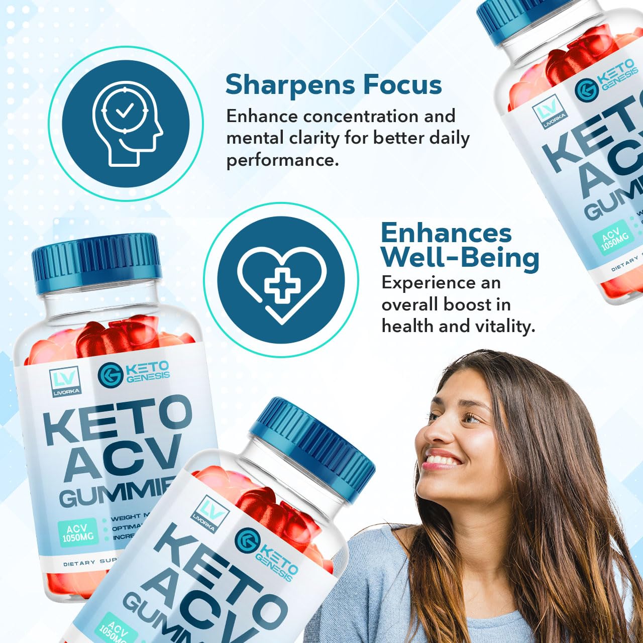 2 Pack - Keto Genesis Keto ACV Gummies Advanced Weight Loss, Genesis ACV, Genesis LIVORKA buy supplements canada