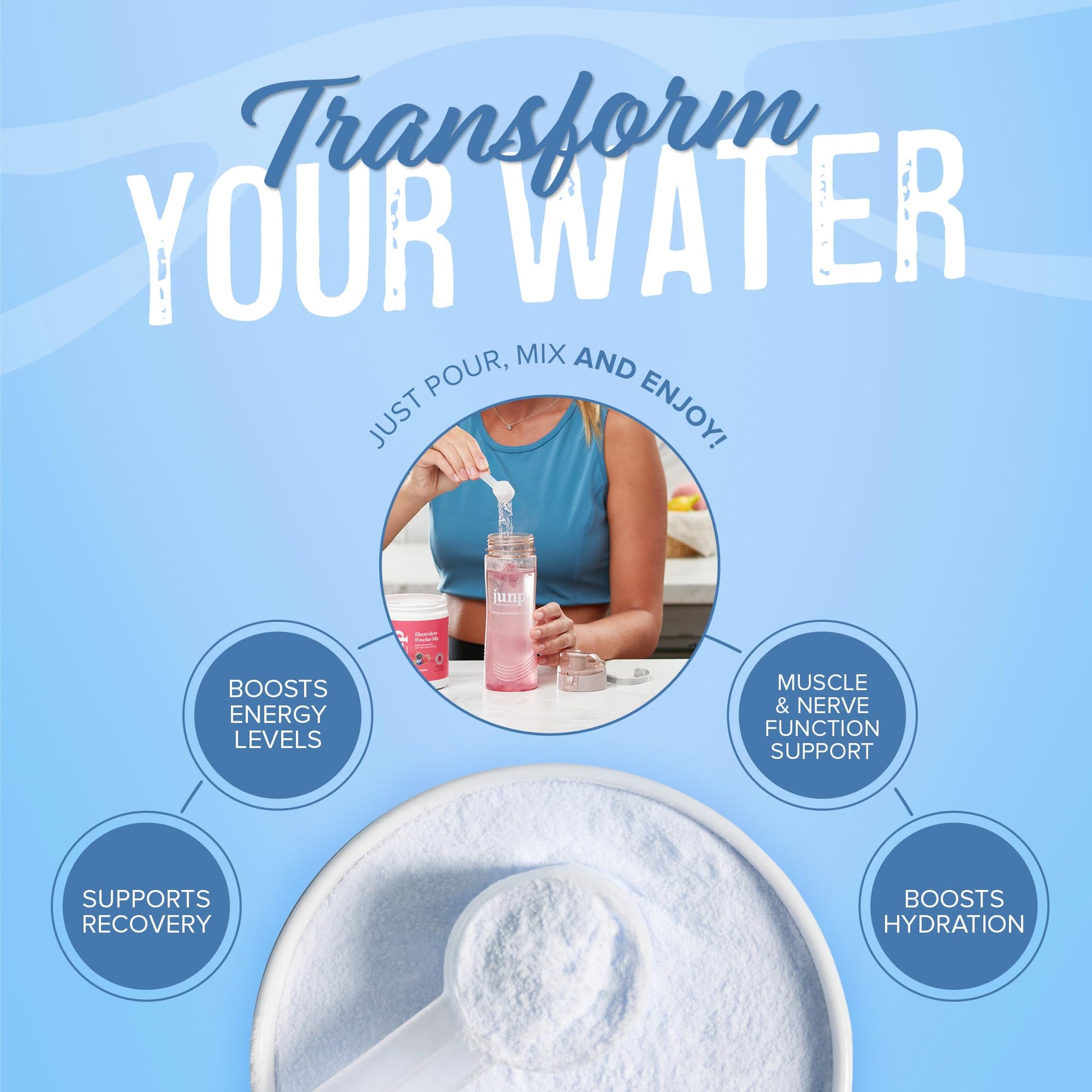 JUNP Electrolytes Powder No Sugar No Carbs – Berry Lemonade Keto Electrolyte Drink Mix - Potassium & Salt Hydration Powder Electrolytes - Zero Calorie Sugar Free Electrolyte Powder, 90 Servings JUNP buy supplements canada