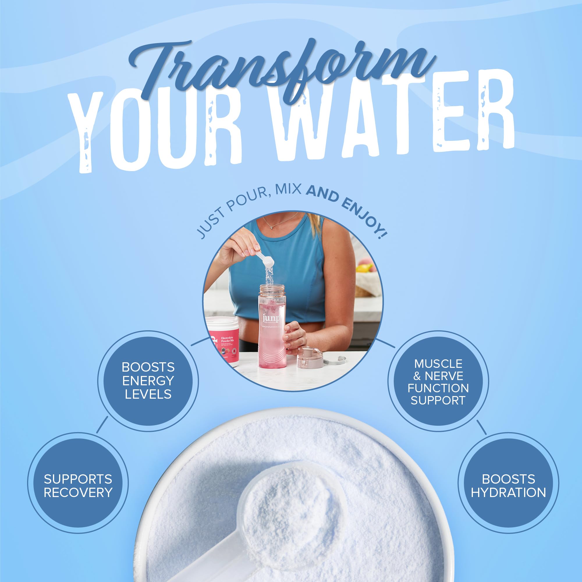 JUNP Electrolytes Powder No Sugar No Carbs – Berry Lemonade Keto Electrolyte Drink Mix - Potassium & Salt Hydration Powder Electrolytes - Zero Calorie Sugar Free Electrolyte Powder, 90 Servings JUNP buy supplements canada