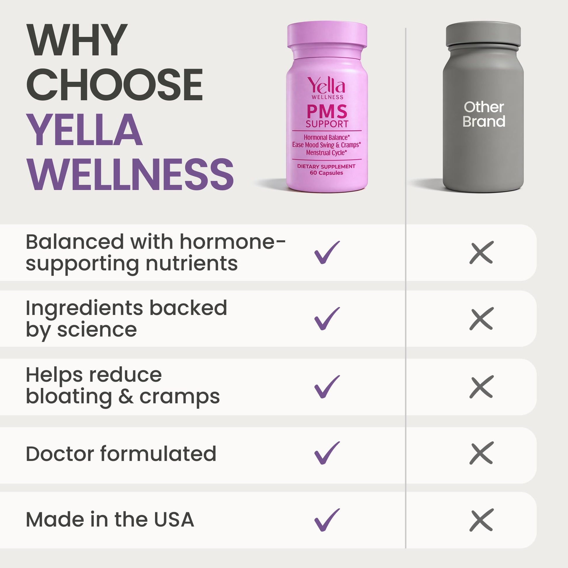 YELLA WELLNESS Hormone Balance for Women - PMS Support Supplement for Women w/Chaste Tree, Dong Quai and Ashwagandha- PMS and Menopause Relief for Bloating, Cramps and Mood Swings- (60ct) YELLA WELLNESS buy supplements canada