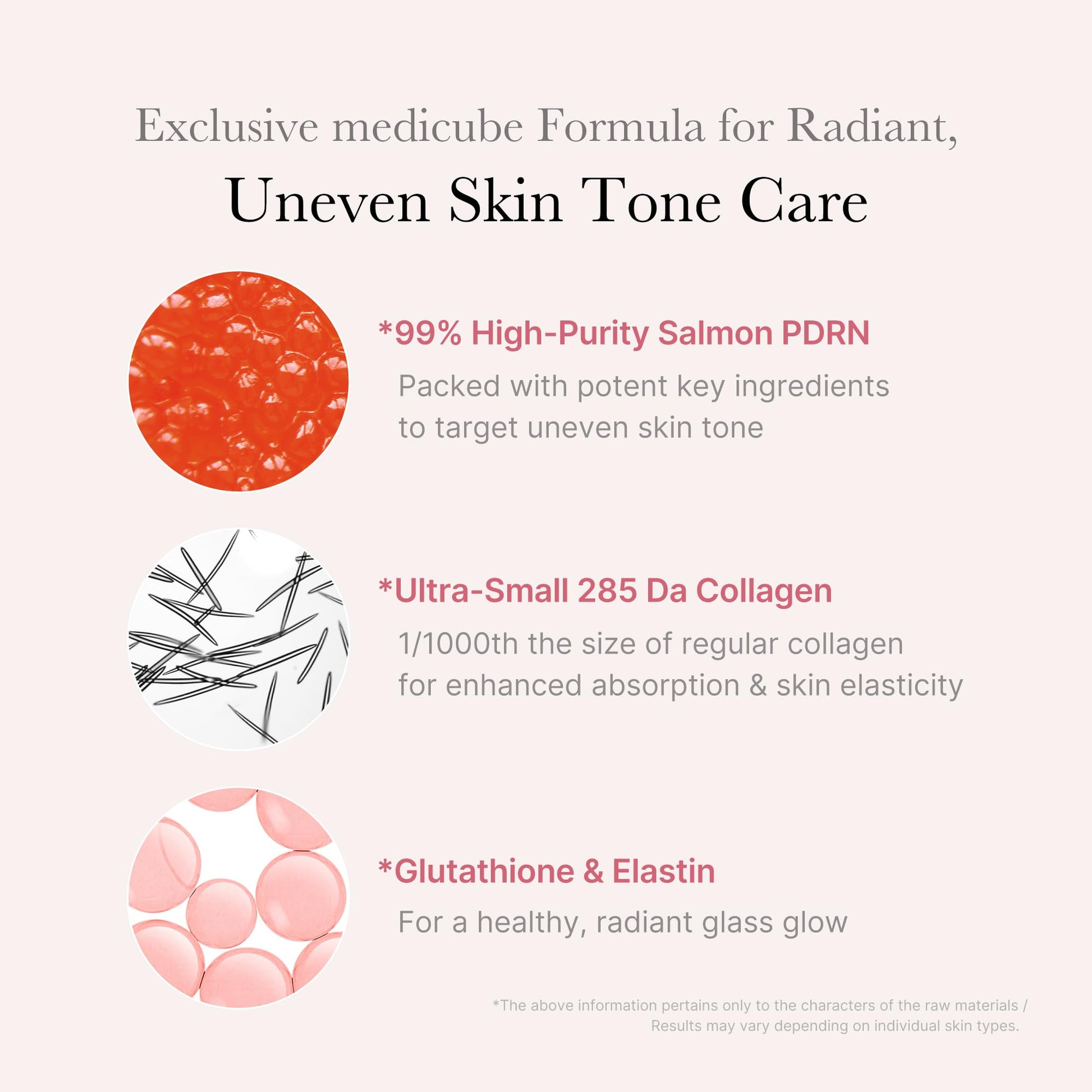 medicube Salmon DNA PDRN Pink One Day Serum | 99% Salmon DNA PDRN Intensive Ampoule, Collagen, Glutathione medicube buy supplements canada