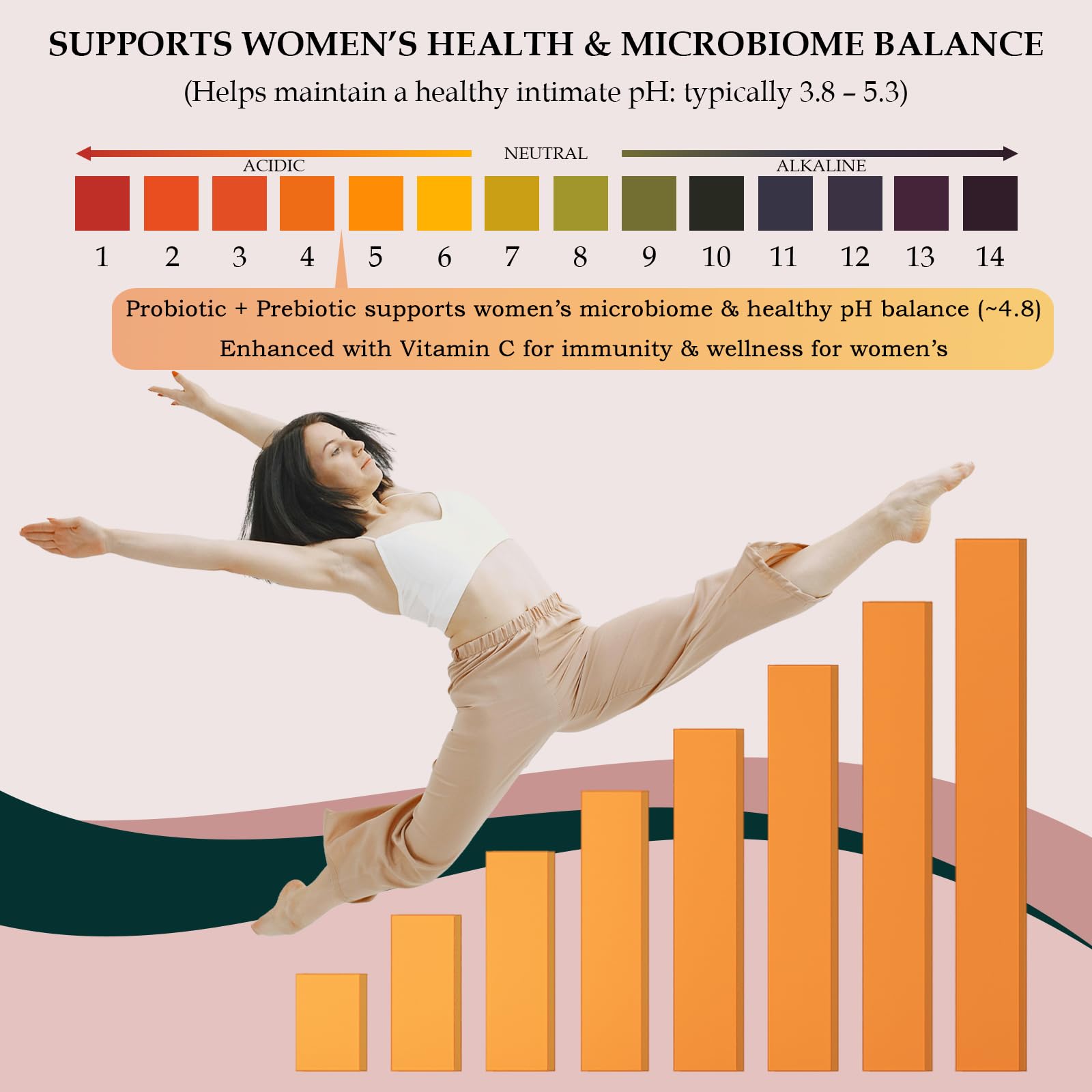 MATOP Probiotic Prebiotic pH Balance Gummies - Vaginal Health Gummies for Women Pro + Prebiotic with Pineapple Flavor, Vegan, Sugar-Free – 90 Gummies (45 Servings) MATOP buy supplements canada