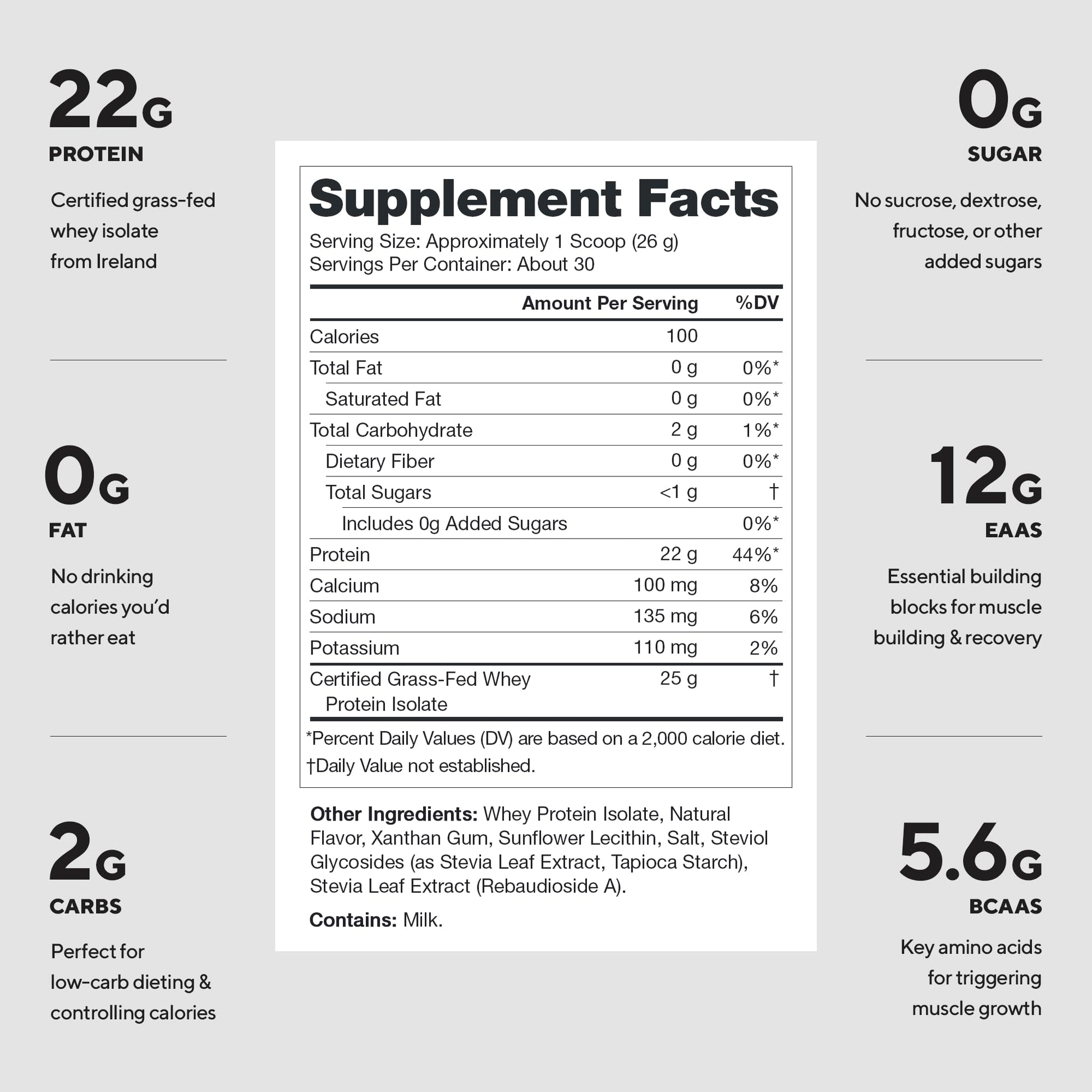 LEGION Whey+ Protein Whey Isolate from Grass Fed Cows (French Vanilla, 30 Servings) - Whey Protein Isolate Powder, Low Calorie, Non-GMO, Sugar Free, Lactose and Gluten Free, All Natural Protein Powder LEGION buy supplements canada