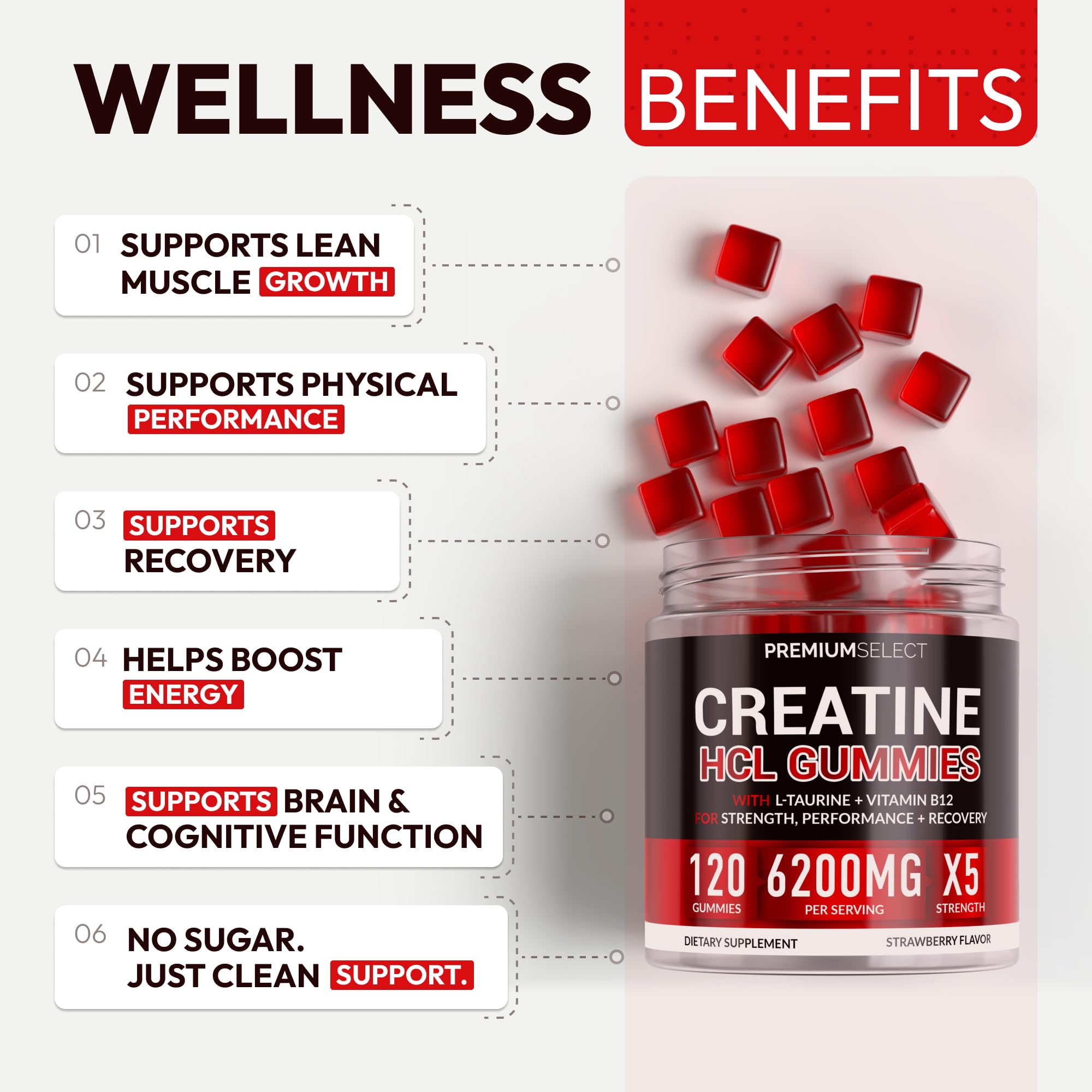 Creatine HCL for Adults 120 Gummies 6200mg - HCL Creatine Advanced Complex with L-Taurine + Vitamin B12 for Men & Women Muscle Strength & Builder, Energy Boost, Premium Select Nutrition buy supplements canada
