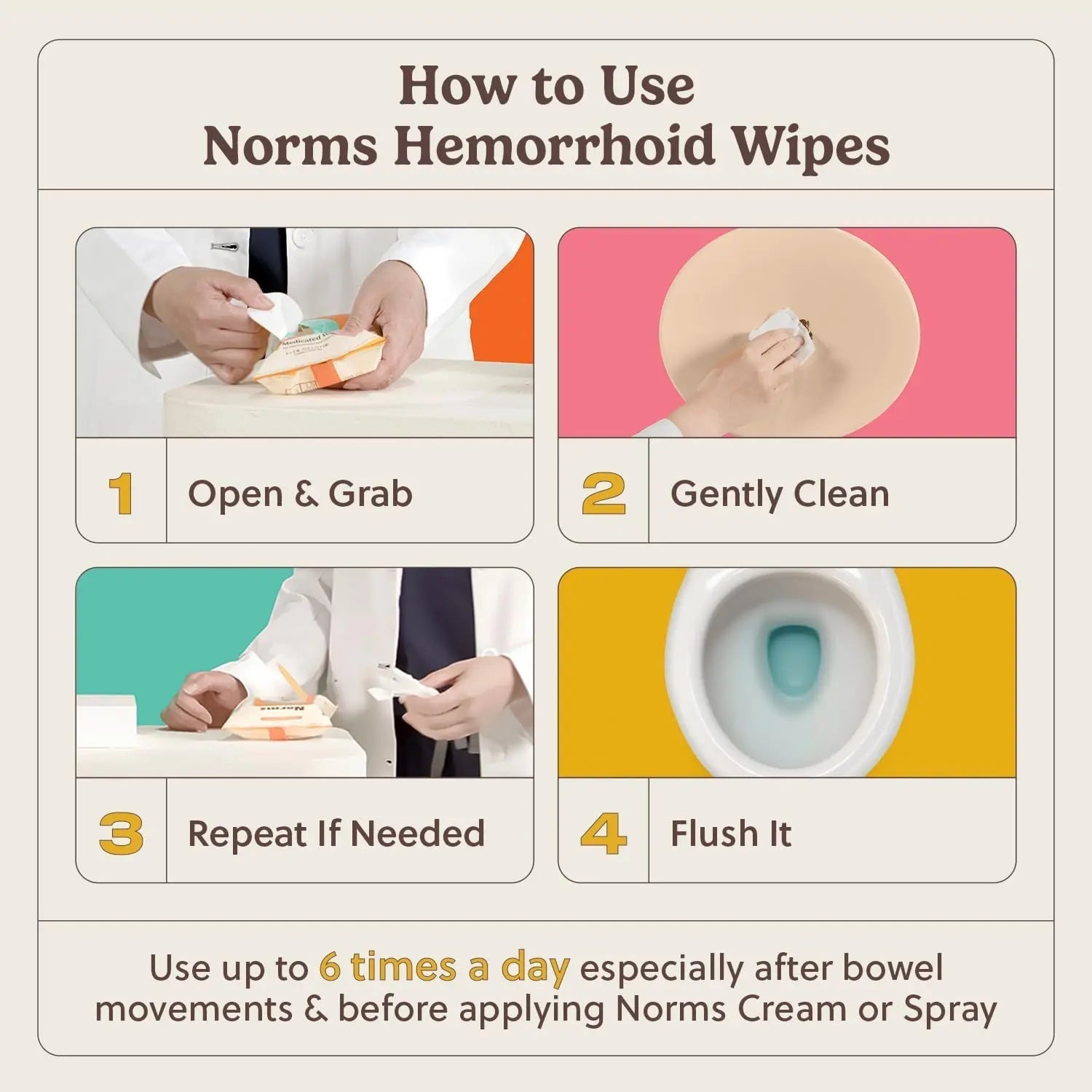 Norms Medicated Hemorrhoid Wipes with Witch Hazel and Aloe, Soothing Flushable Wipes for Itching, Burning & Swelling Relief, Hypoallergenic & Fragrance Free - 48ct (Pack of 3) Norms buy supplements canada