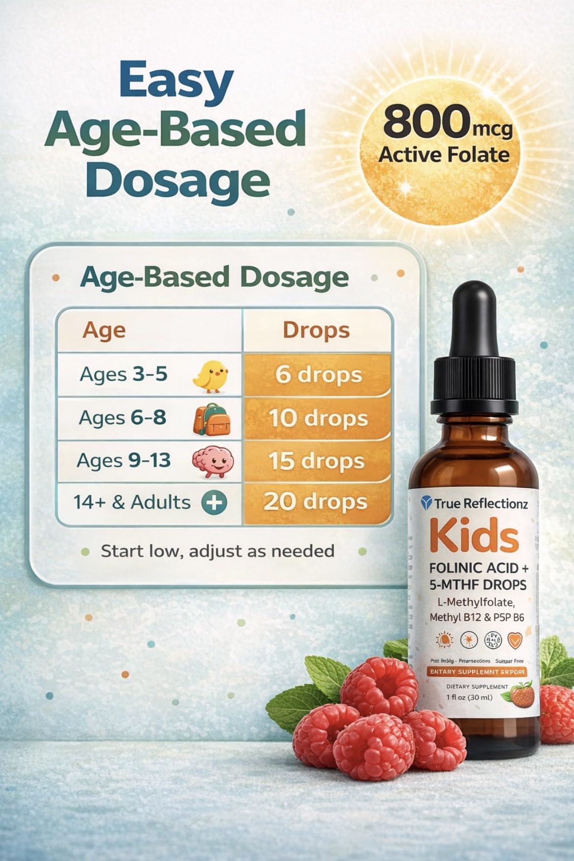 Folinic Acid Drops Kids 800 mcg + L-Methylfolate + B12 +P5P B6 Gentle Methylation Great Taste, Magnesium Glycinate, Vitamin D3 & C Folate Support for Brain,Focus, Mood & Cellular Health 5-MTHF Drops True reflectionz buy supplements canada