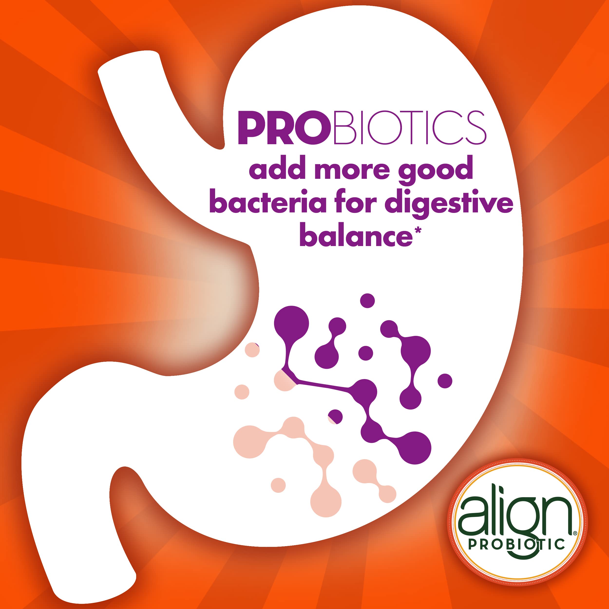 Align Digestive Health Prebiotic + Probiotic Supplement Gummies in Natural Fruit Flavors Align buy supplements canada