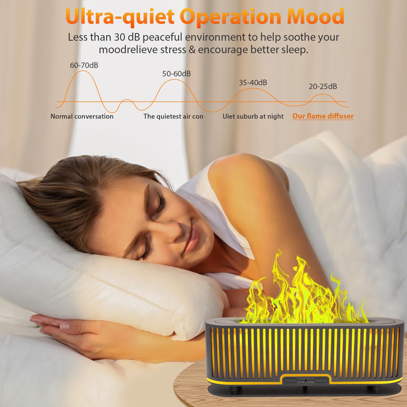 Comfynest Colorful Flame Fire Fireplace Diffuser with 6 Essential Oils Set, Ultrasonic 200ml Essential Oil Comfynest buy supplements canada