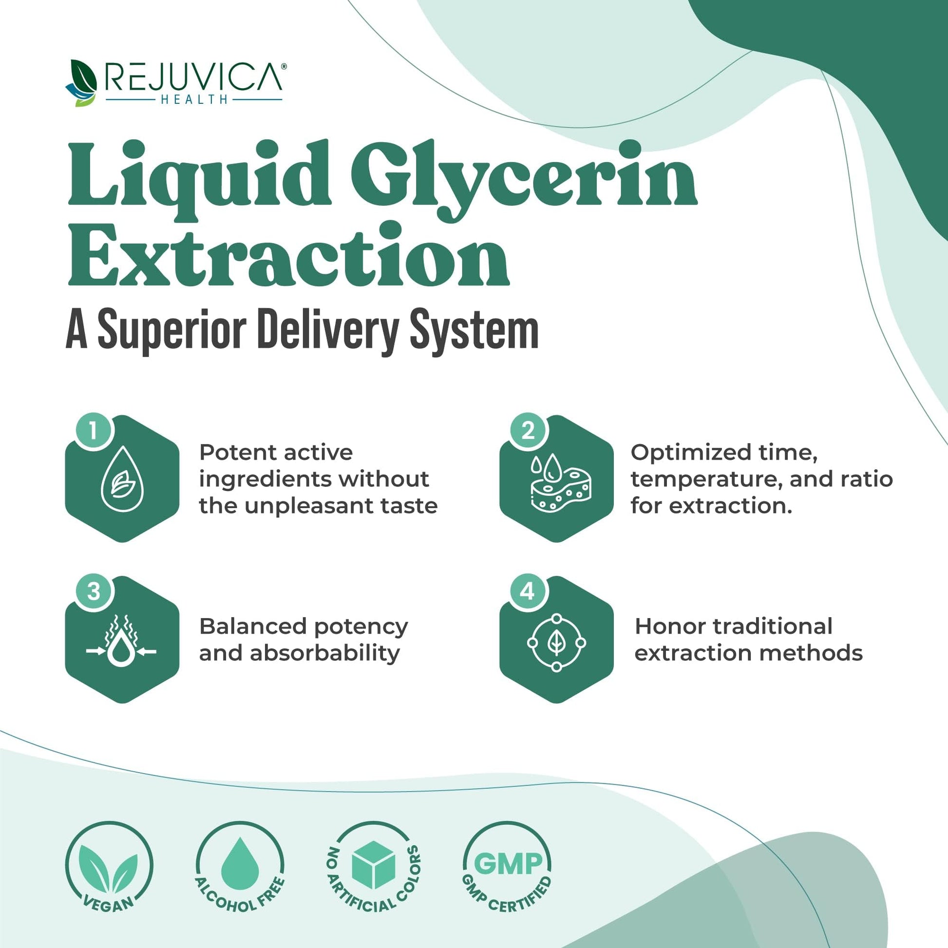 Active Adrenal - Advanced Adrenal Support Tincture - Liquid Delivery for Better Absorption Rejuvica Health buy supplements canada