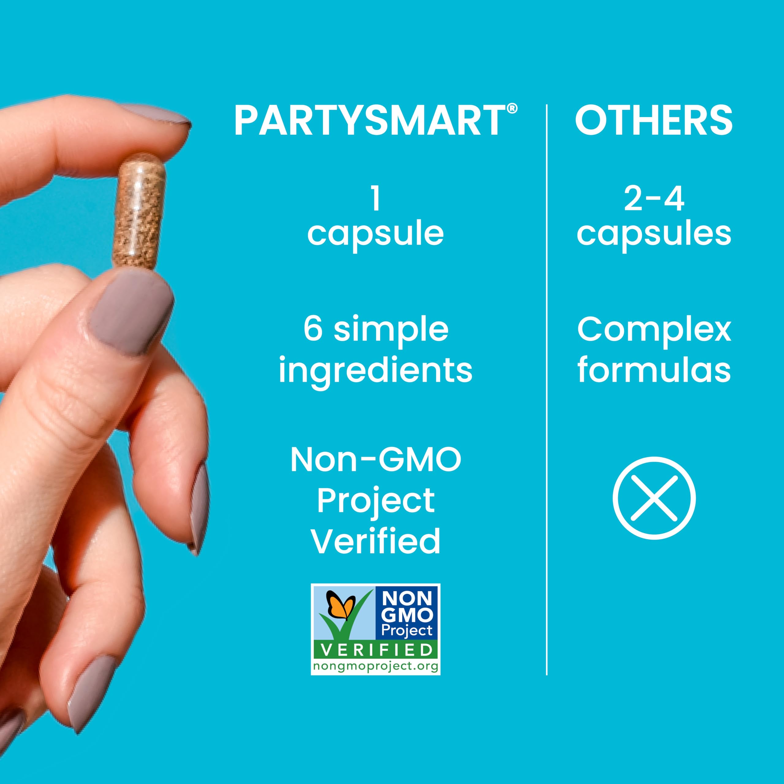 Himalaya PartySmart, 12 Capsule Tube - Alcohol Breakdown Liver Support for a Better Morning After Drinking - Plant Based, Vegan, Non-GMO Himalaya buy supplements canada