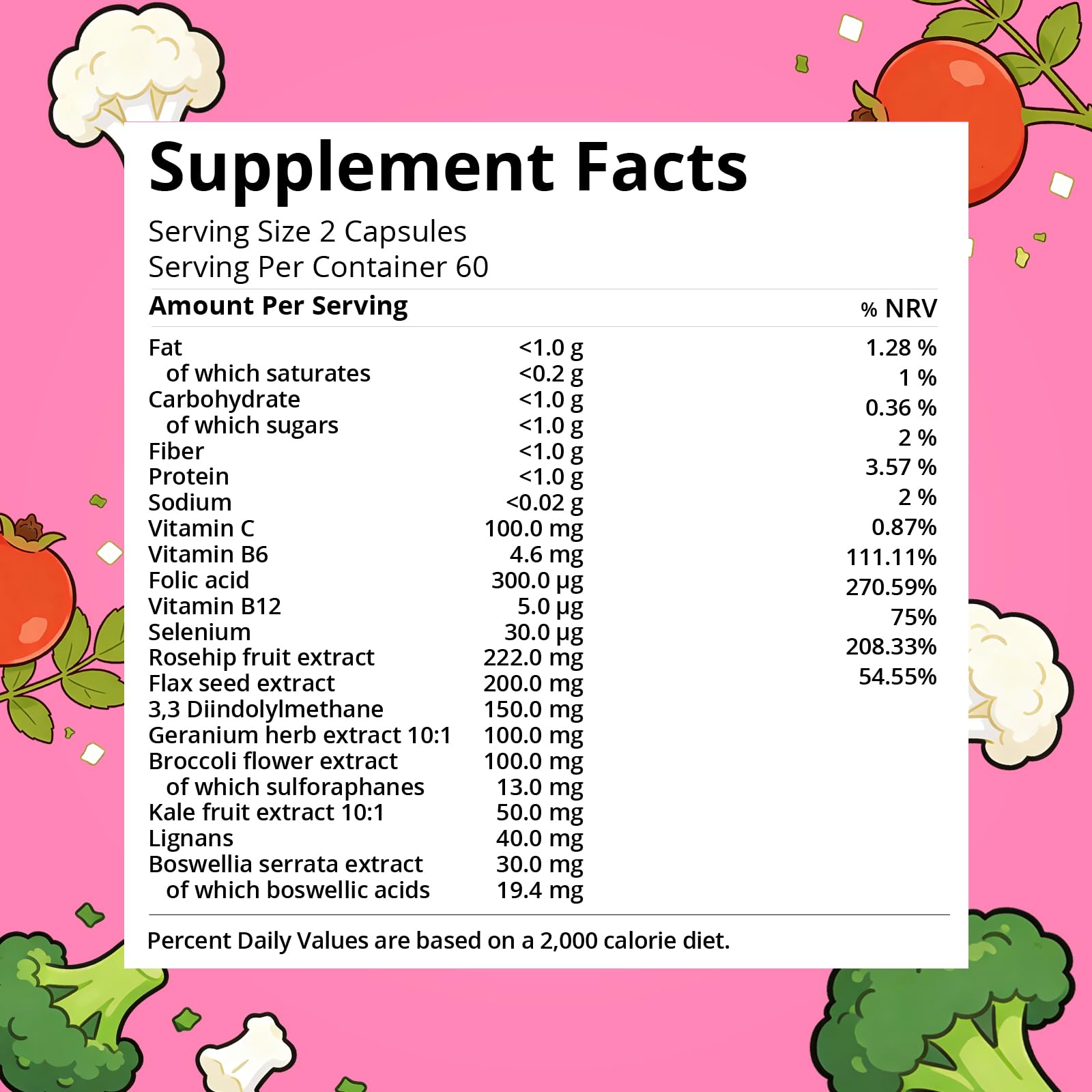 purmeo DIM Supplement for Women, Patented Formula Diindolylmethane Support Estrogen Hormone Balance & Breast Health, Non-GMO, 60ct Vegan Capsules purmeo buy supplements canada