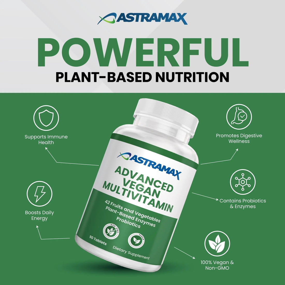 Astramax Advanced Vegan Multivitamin | Whole Food-Based Vitamin & Mineral Complex with 26 Nutrients, B12, D3, Probiotics & 42 Superfoods | Astramax buy supplements canada