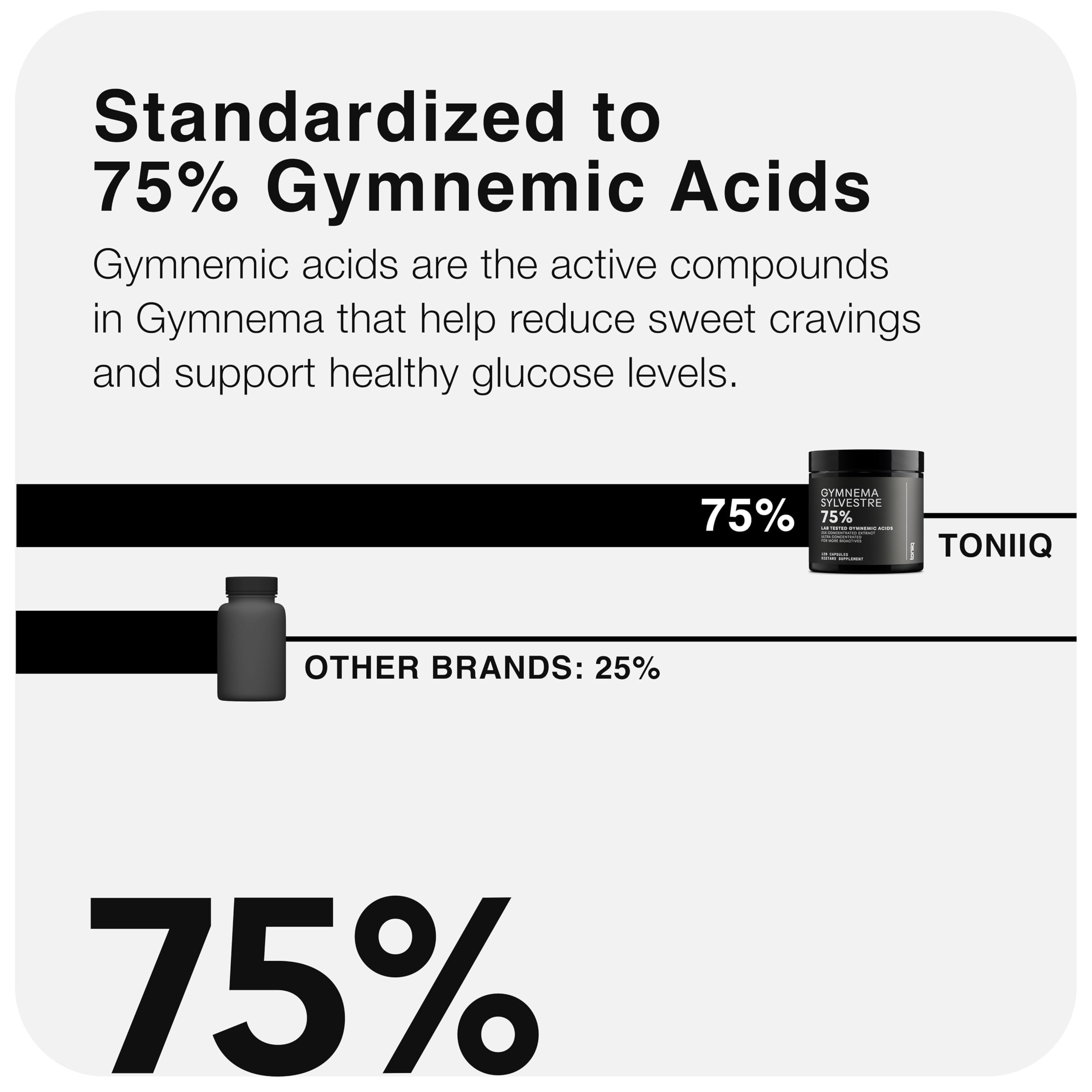 Toniiq Gymnema Sylvestre – Ultra High Potency 25:1 Extract Standardized to 75% Gymnemic Acids – 500mg Clinical Dose – Triple-Tested Purity – 120 Vegan Capsules Toniiq buy supplements canada